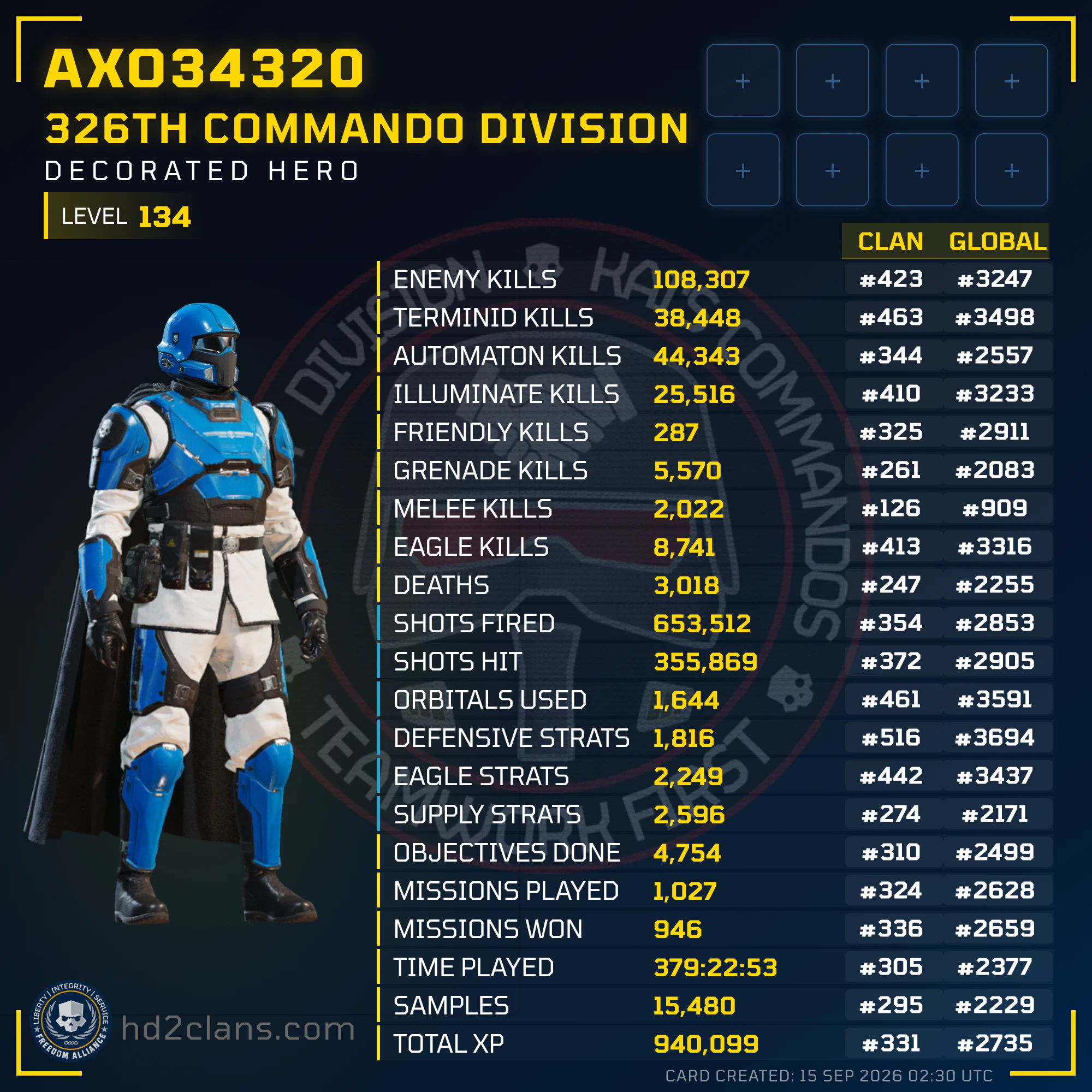 Player Card