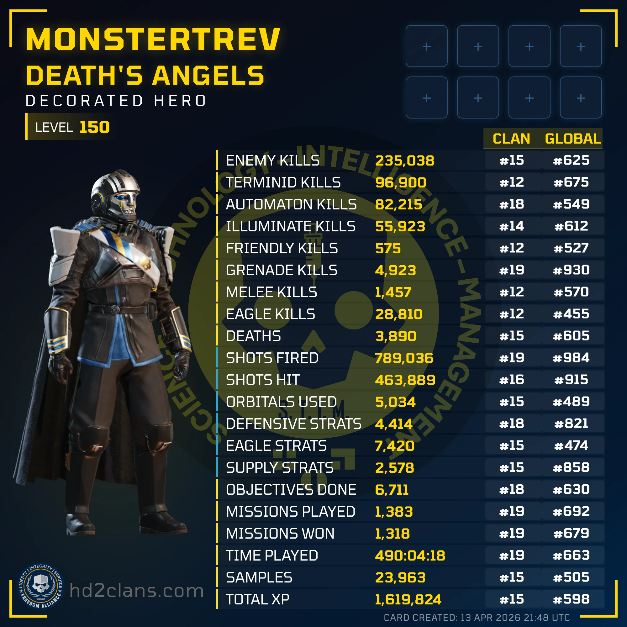 Player Card
