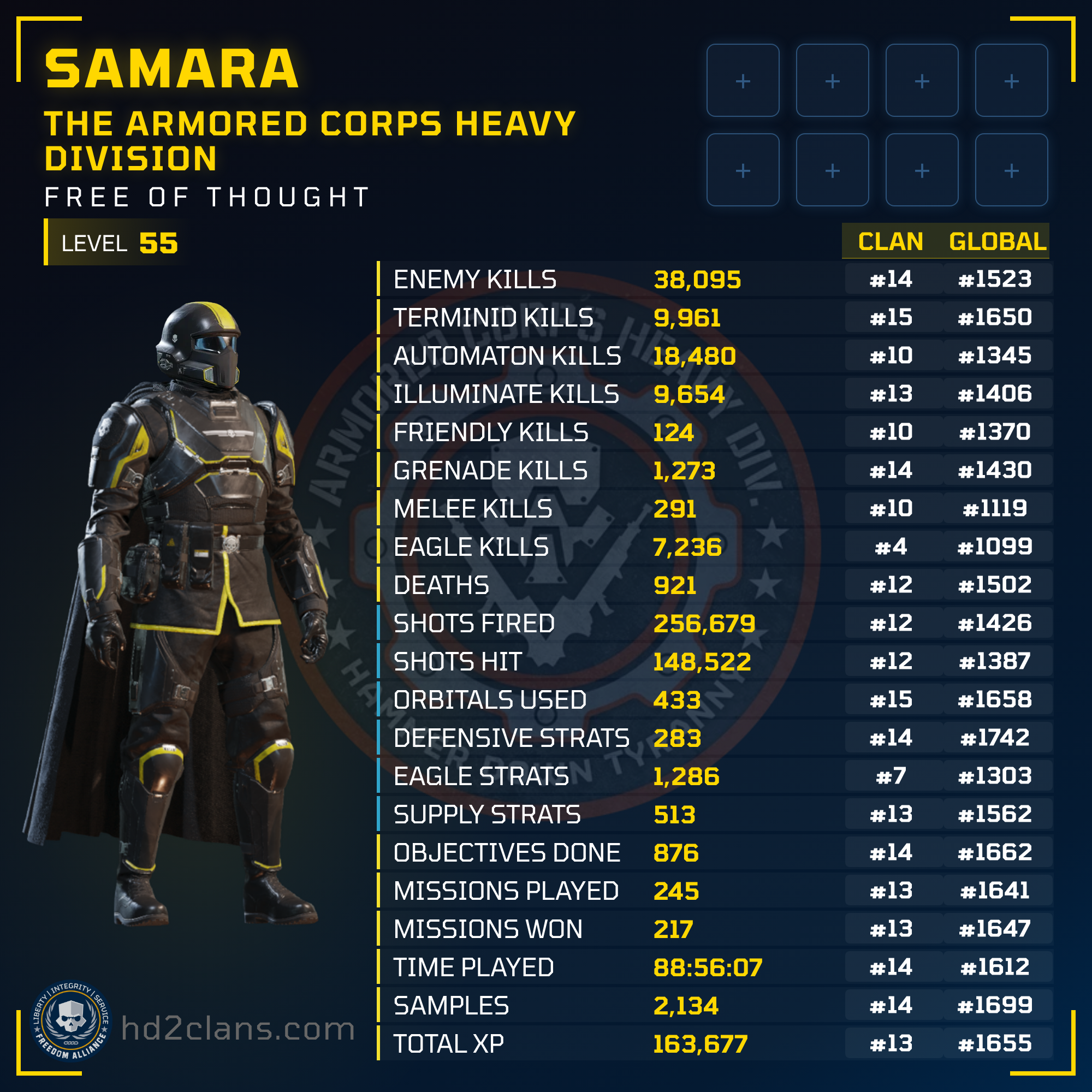 Player Card