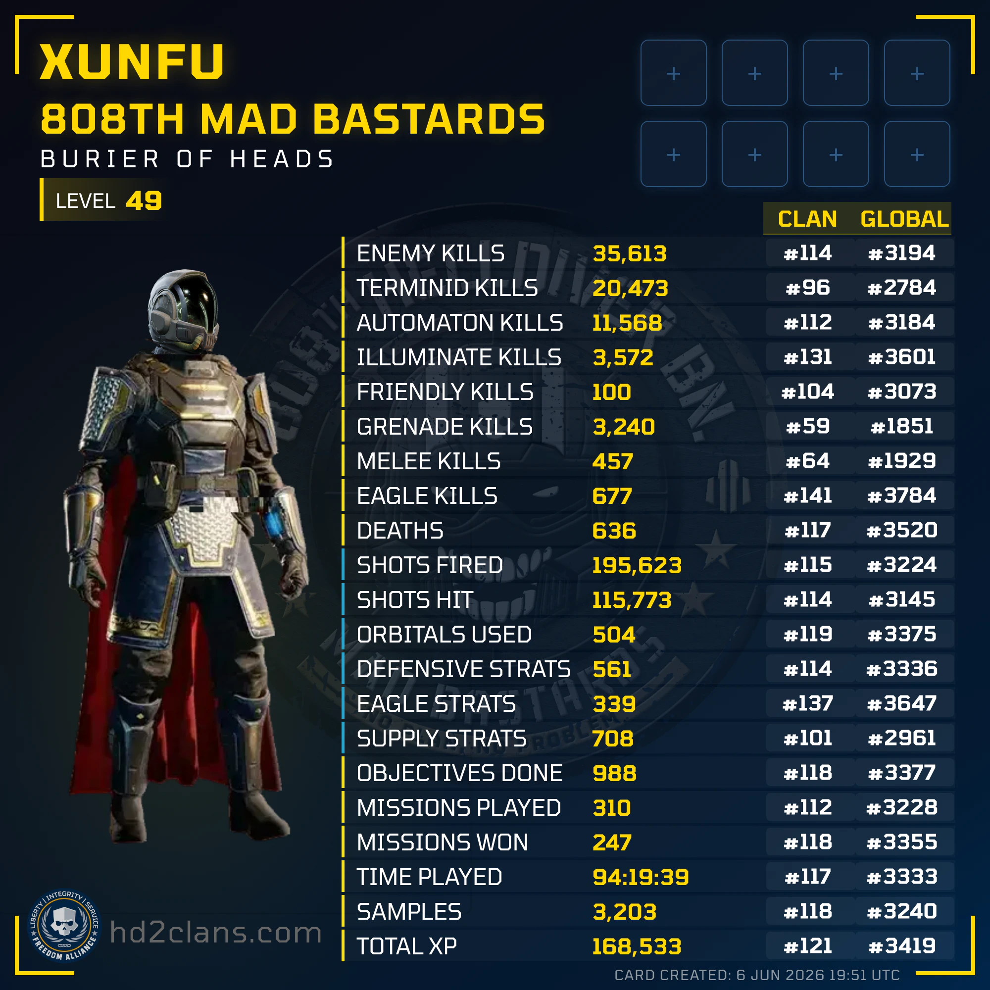 Player Card