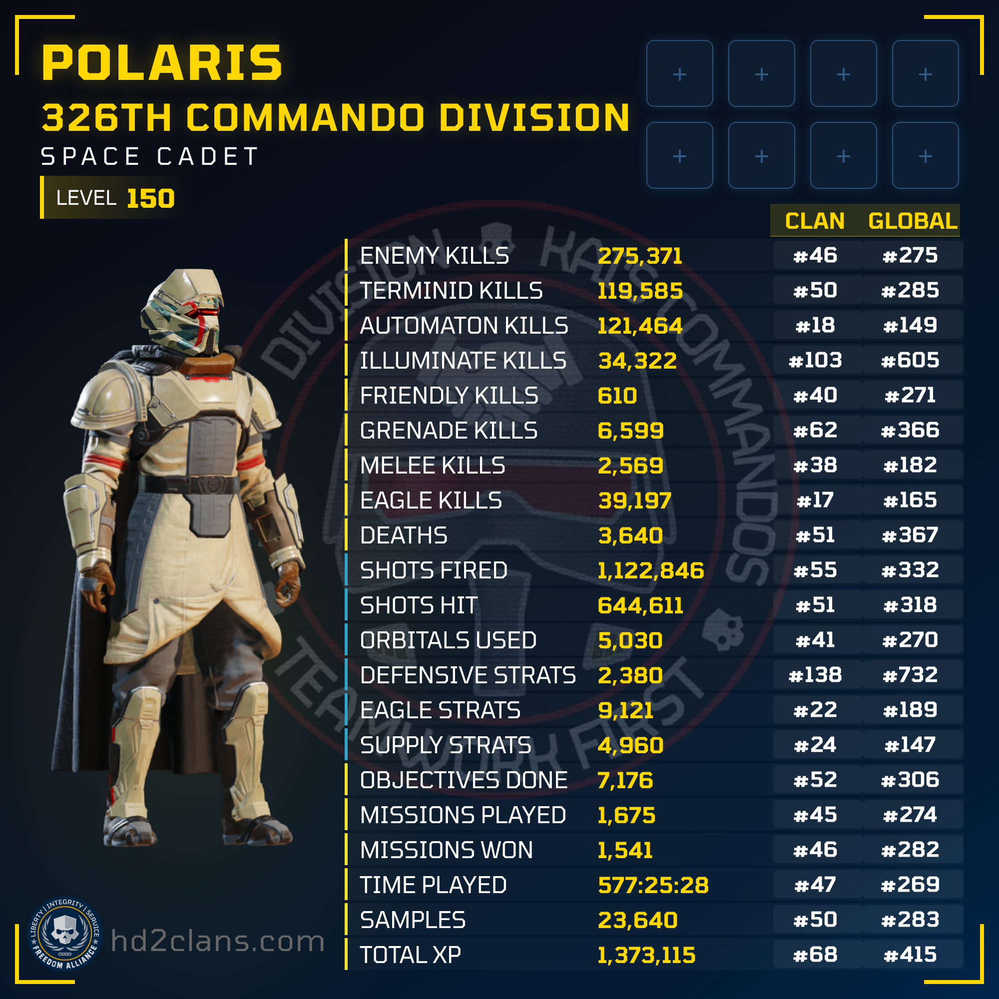 Player Card