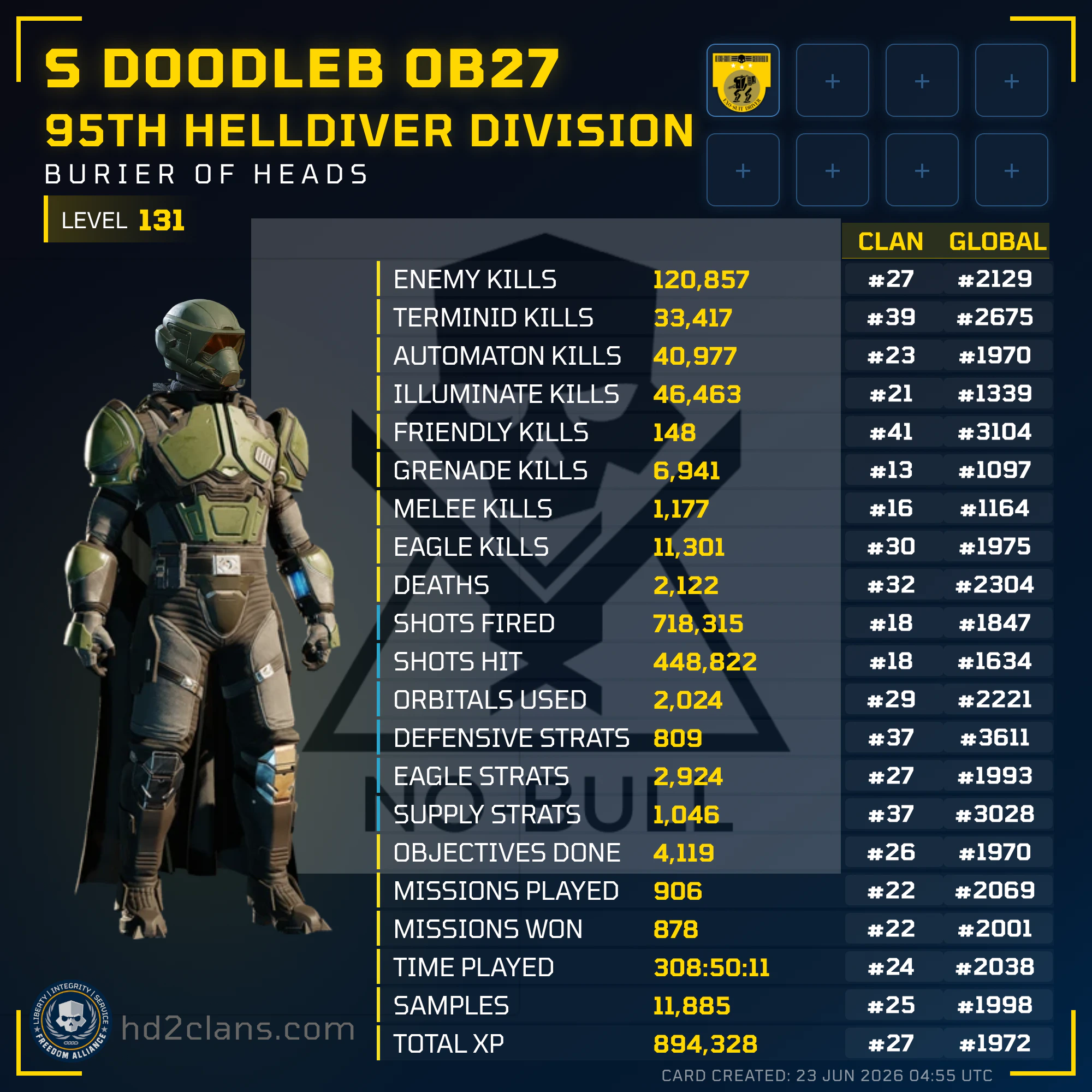Player Card