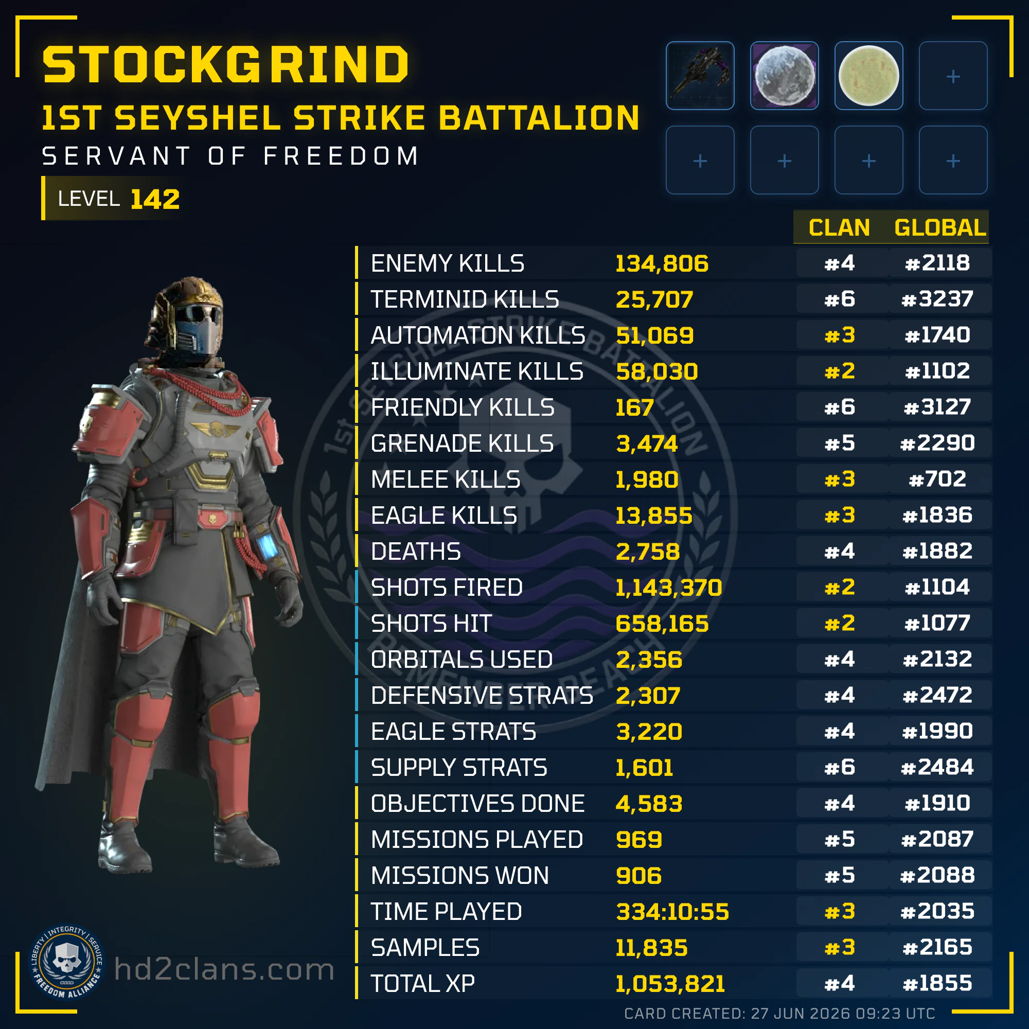 Player Card