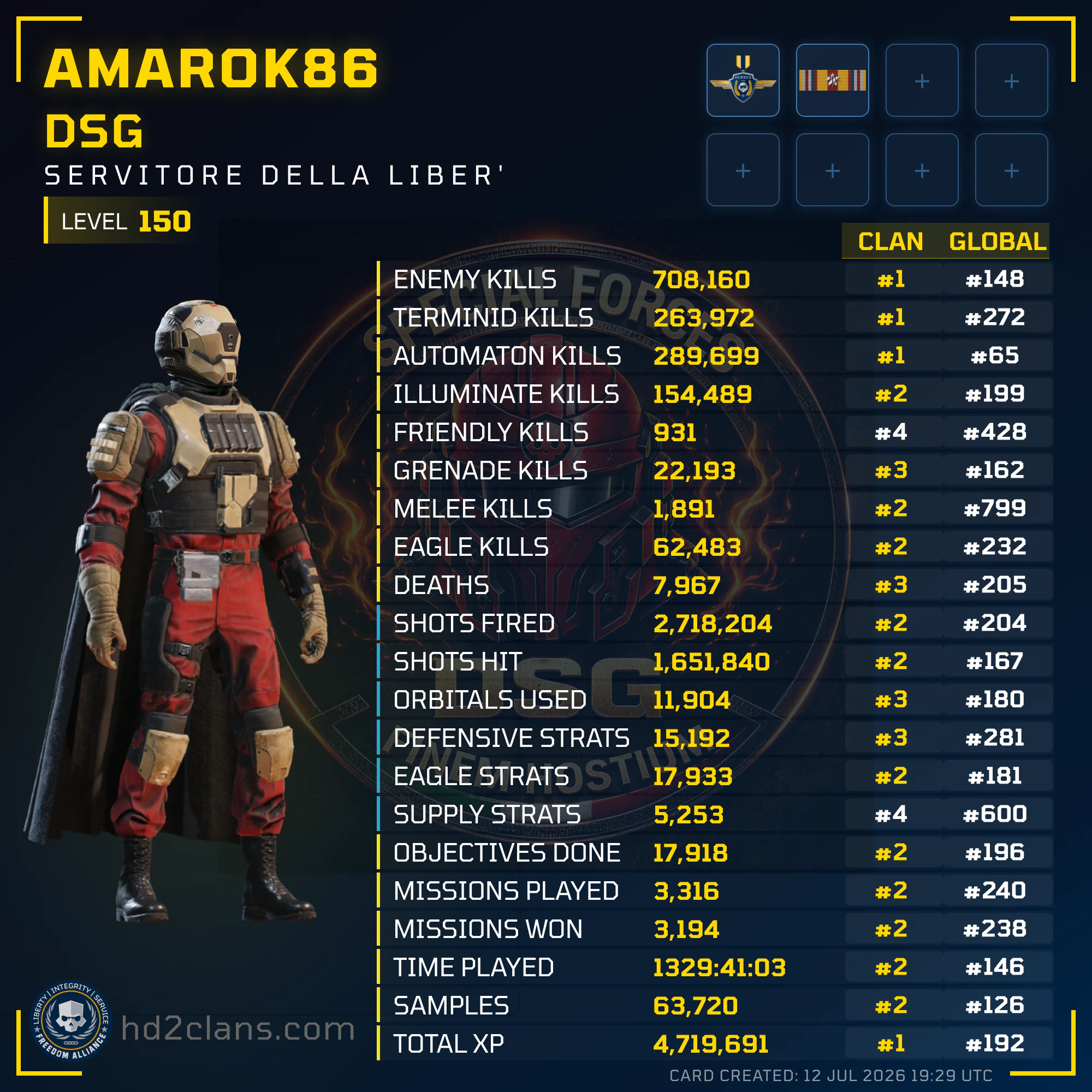 Player Card