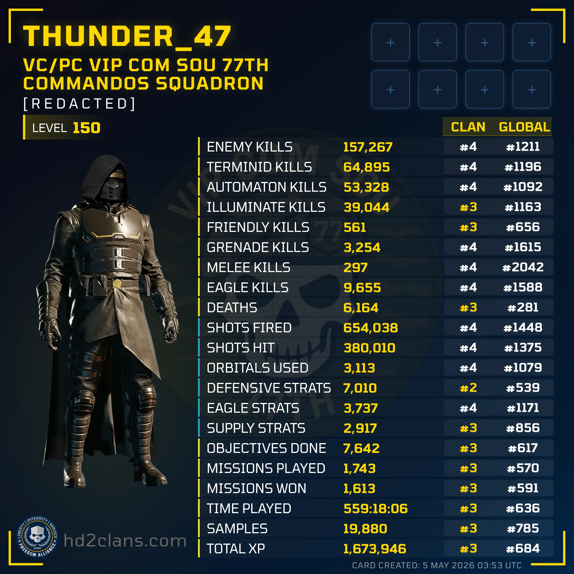 Player Card