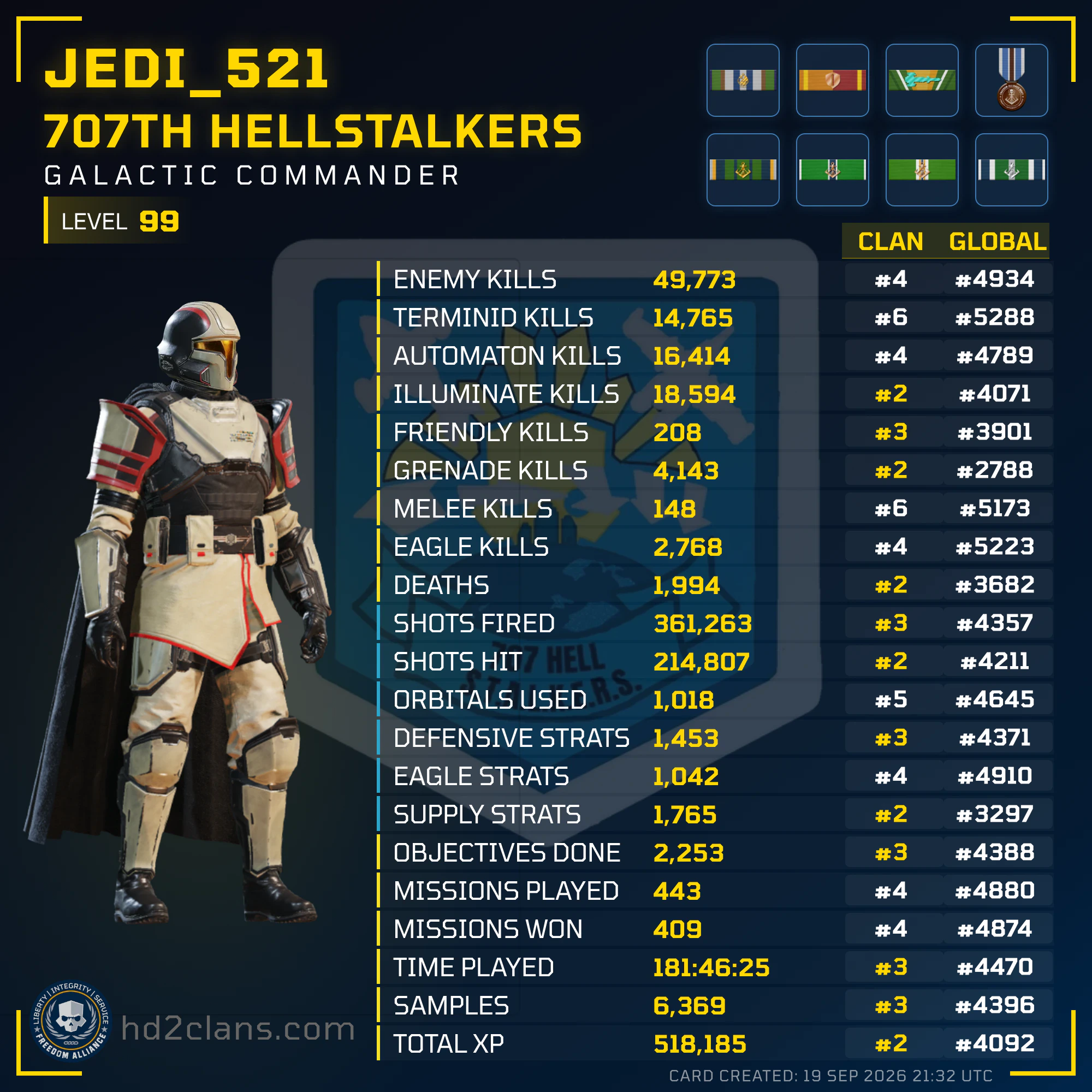 Player Card