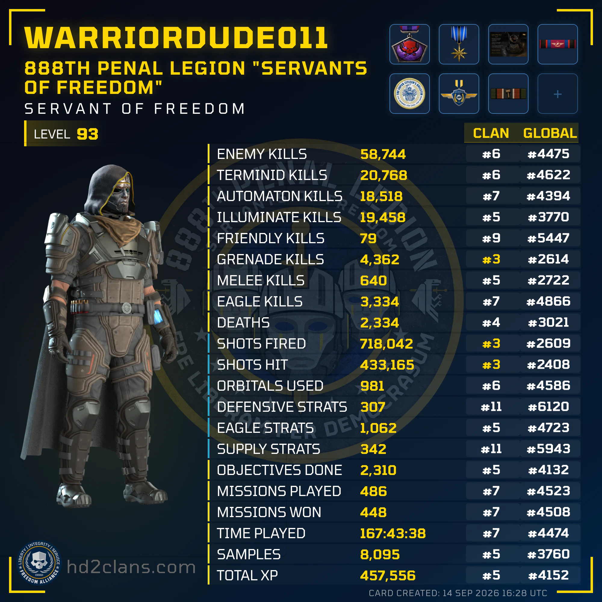 Player Card