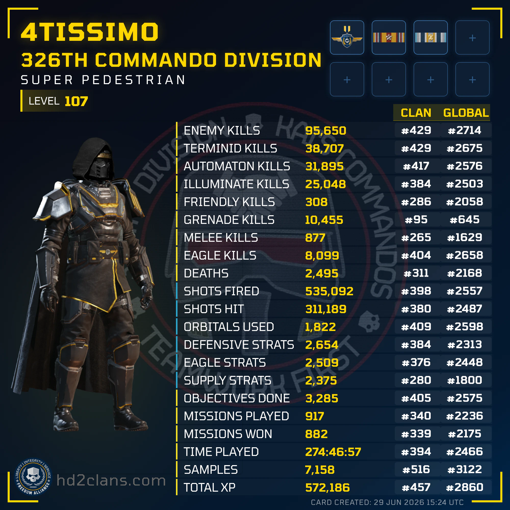 Player Card