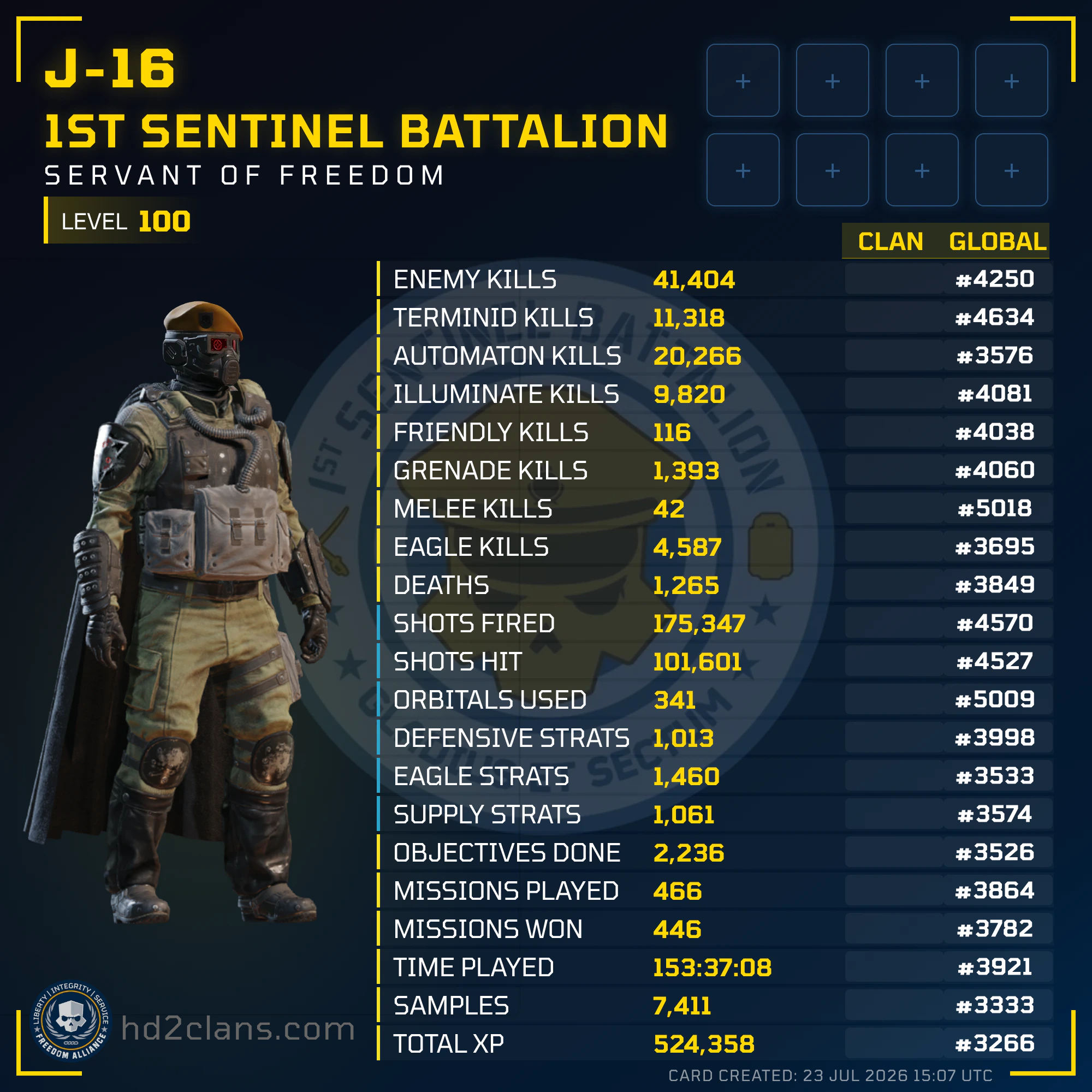 Player Card