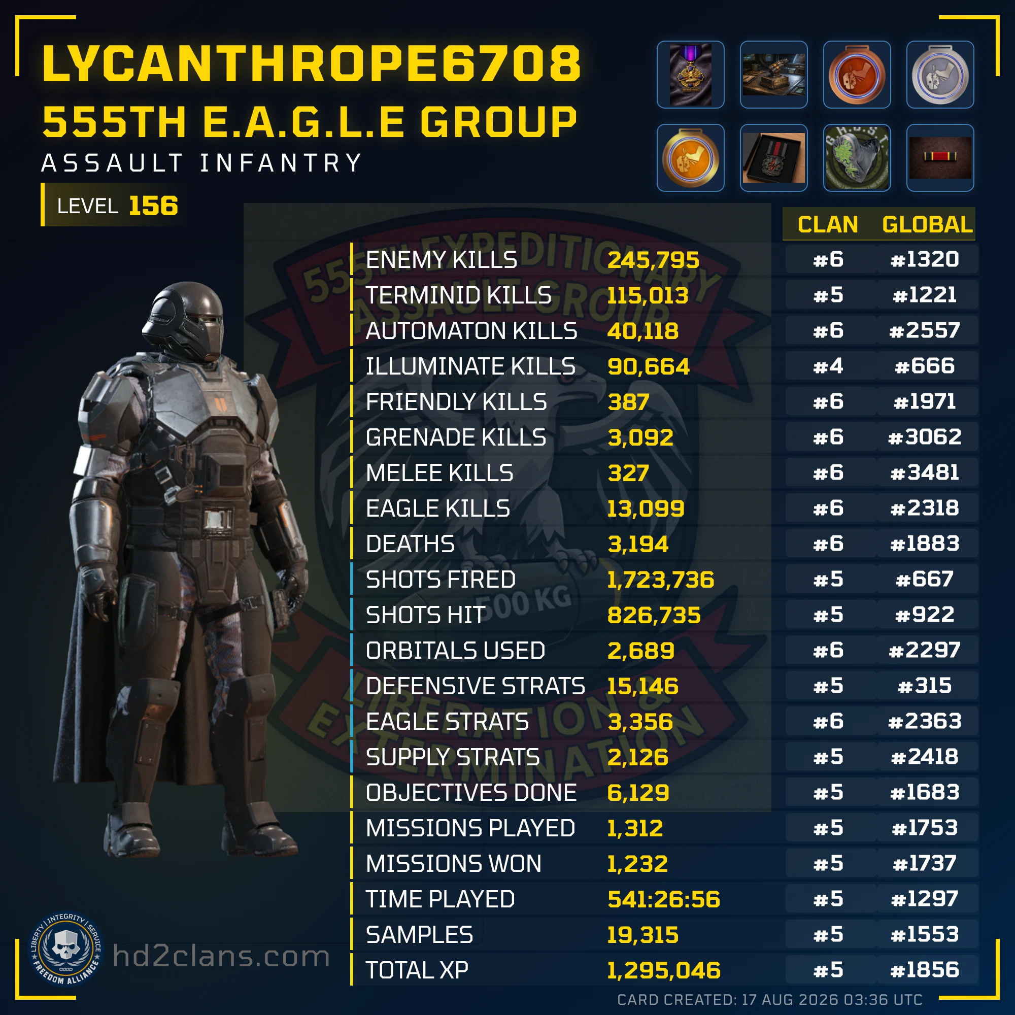 Player Card