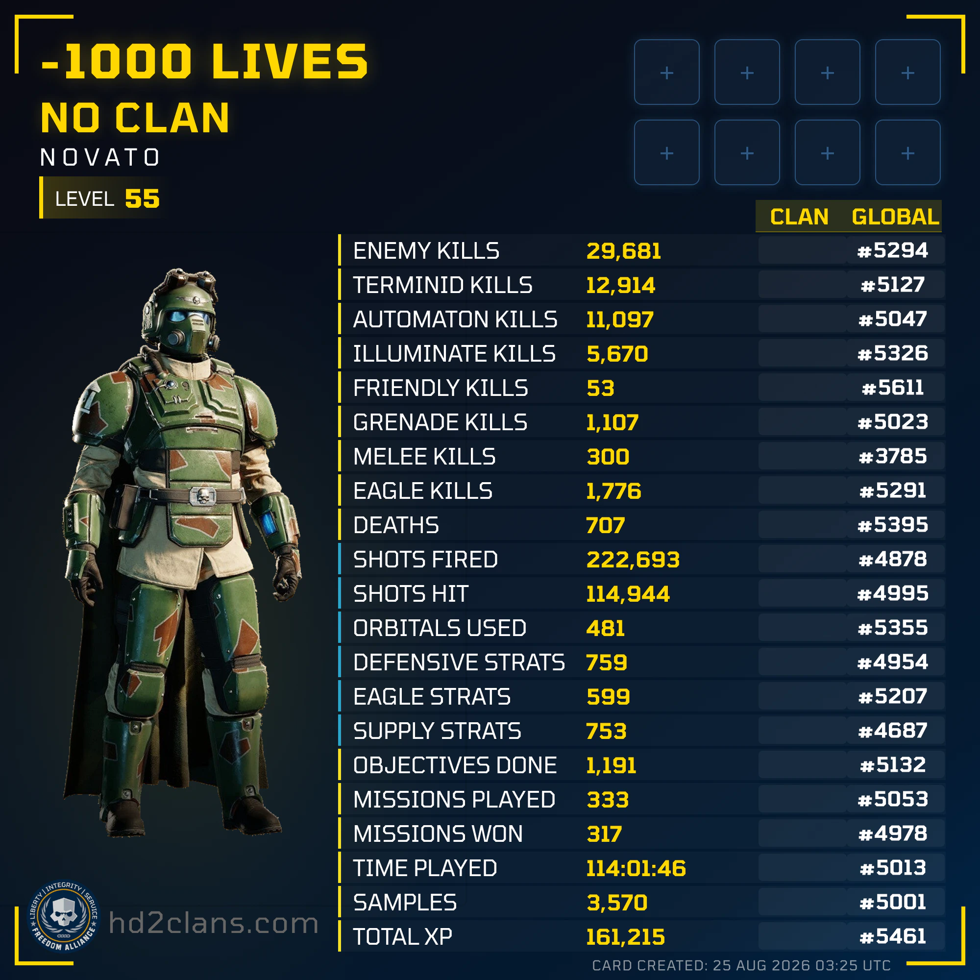 Player Card