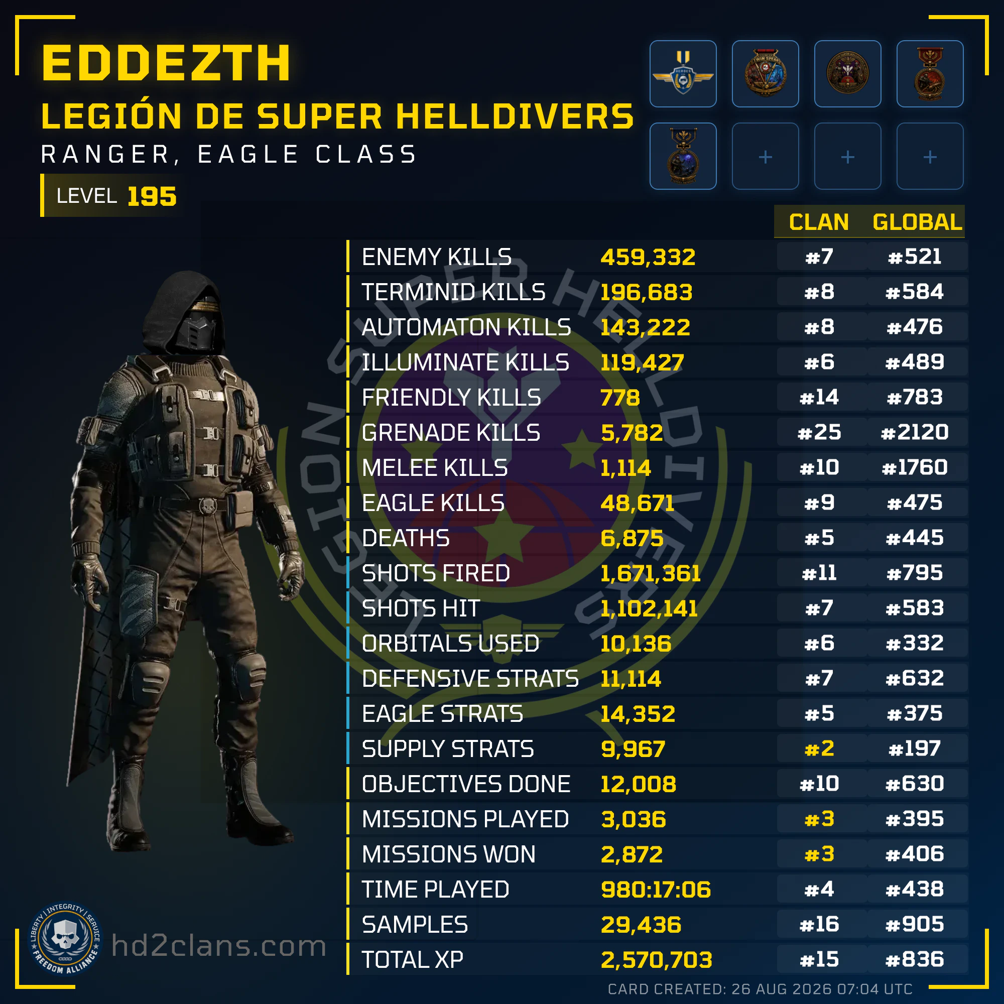 Player Card