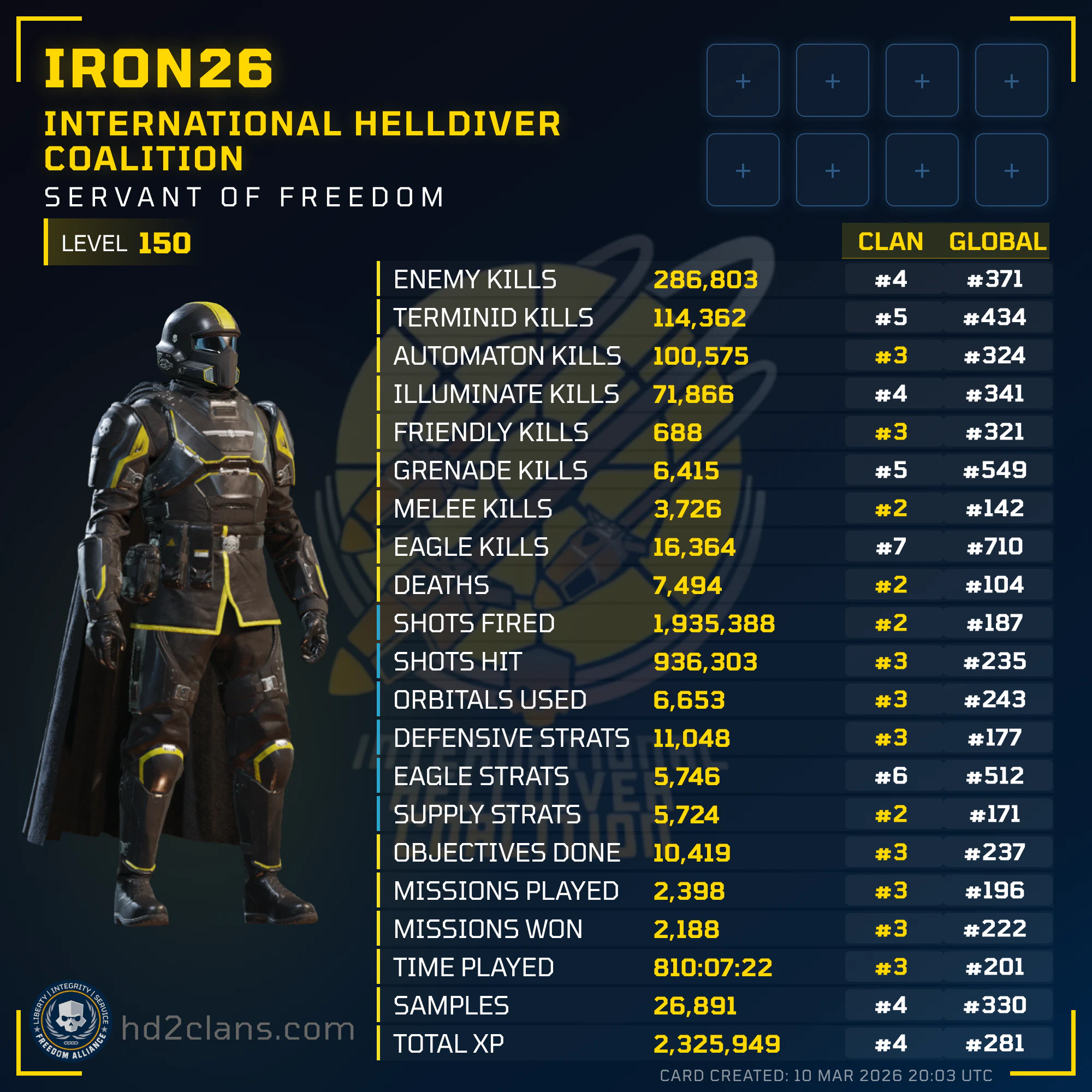 Player Card