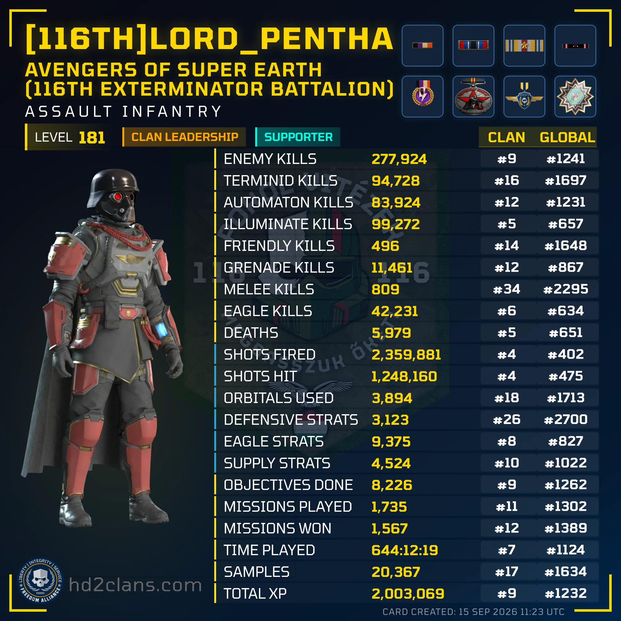 Player Card