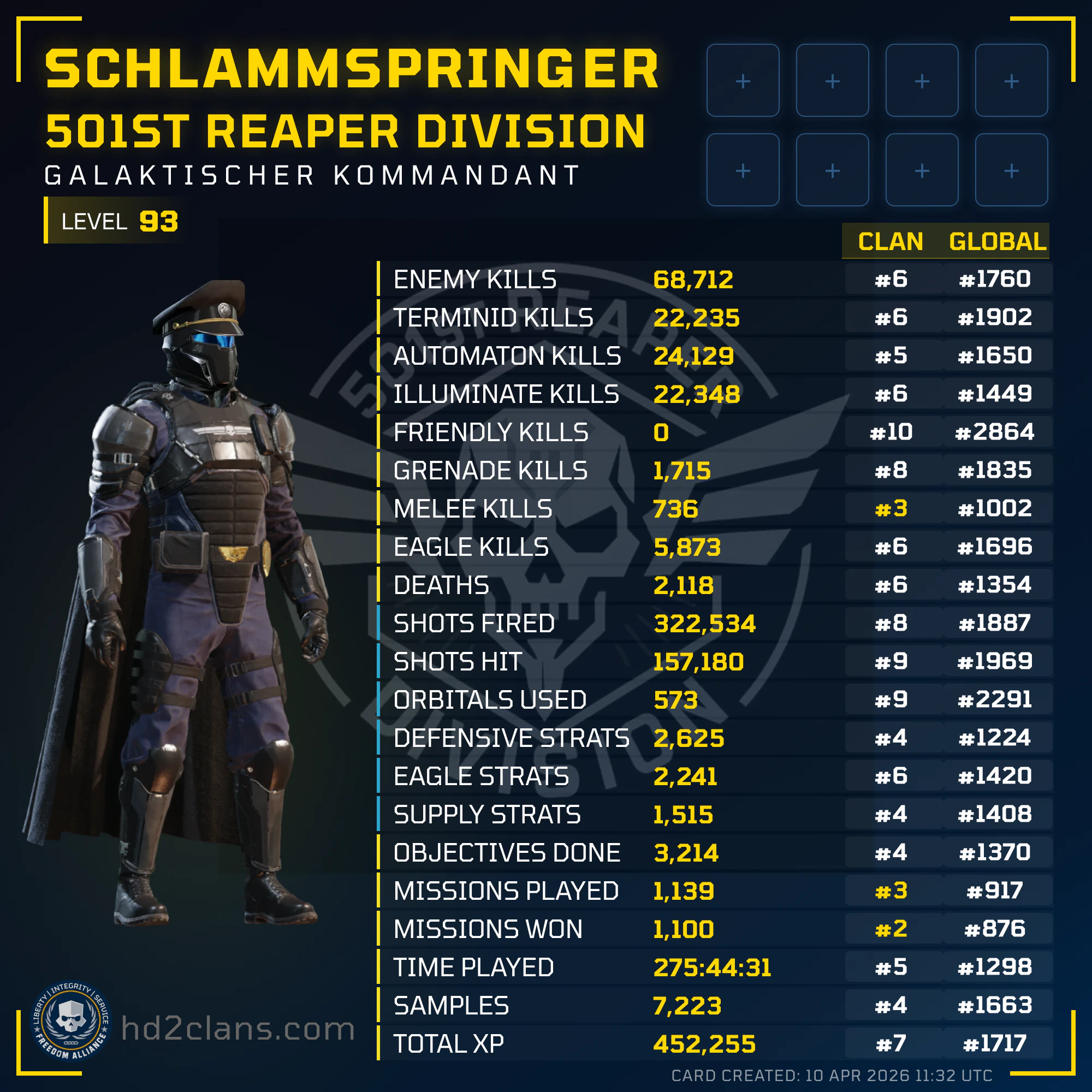 Player Card