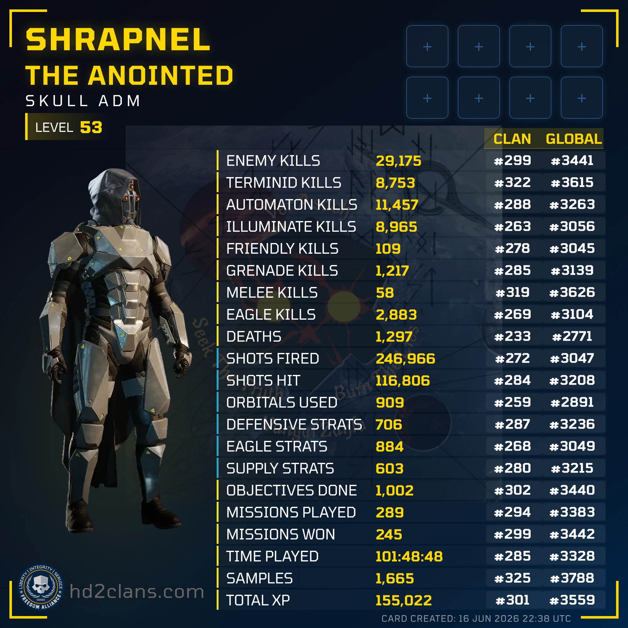 Player Card