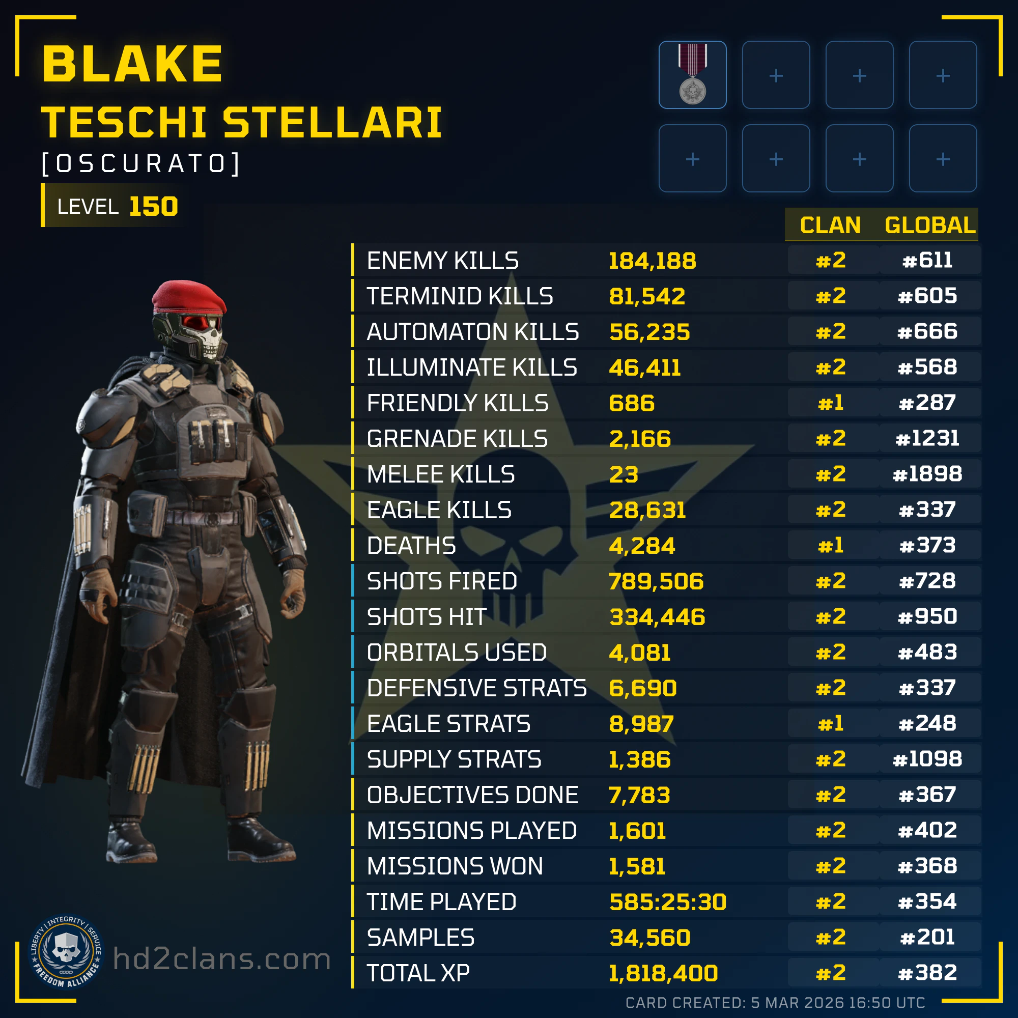 Player Card