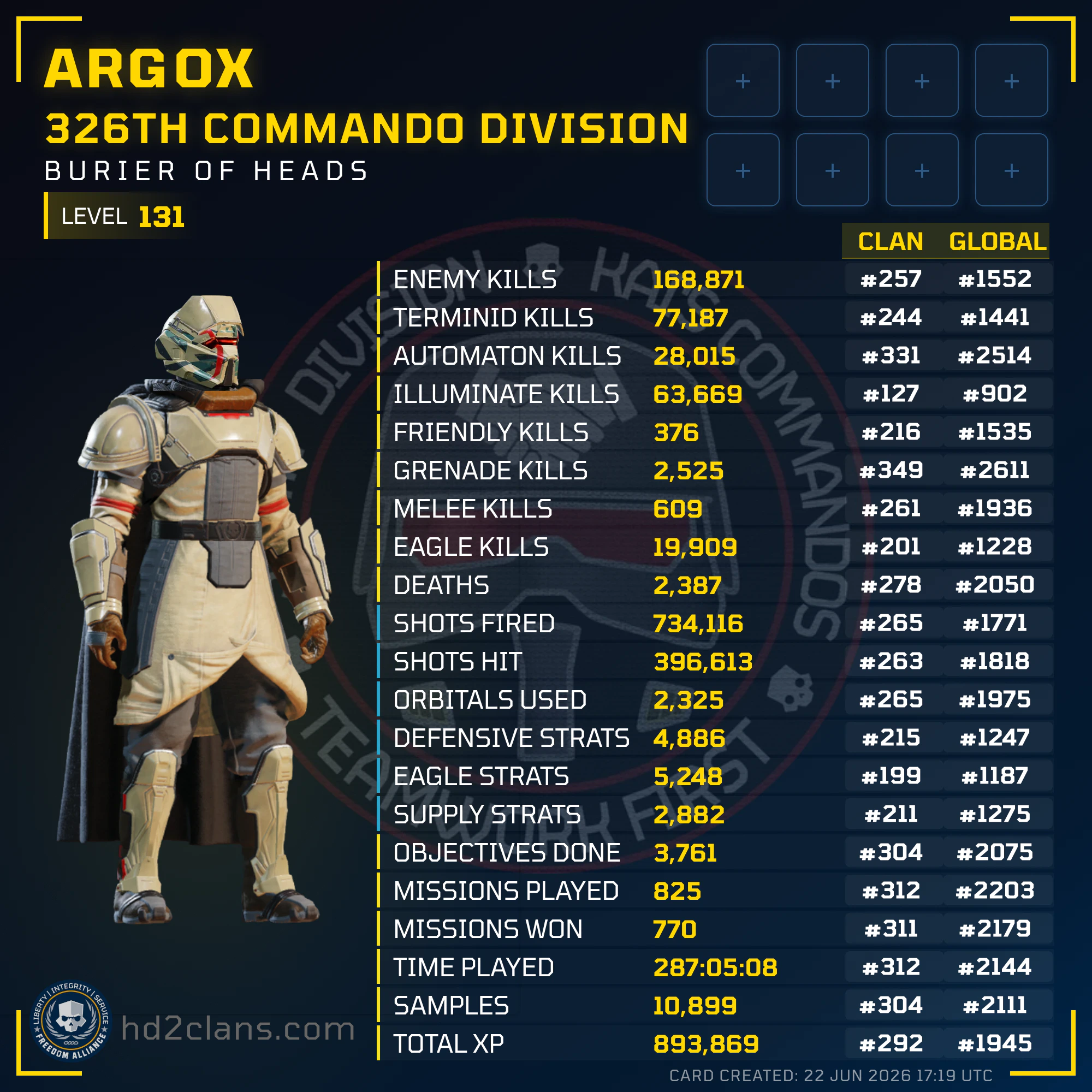 Player Card