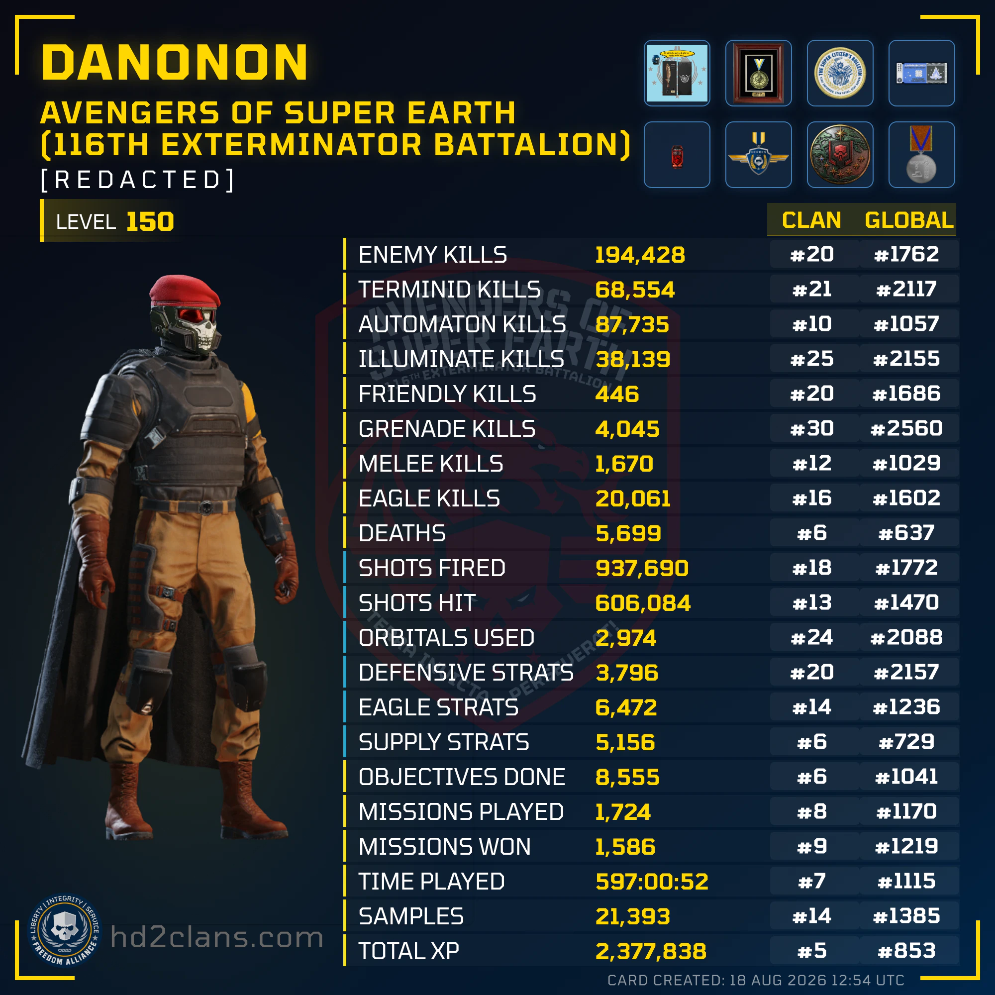 Player Card