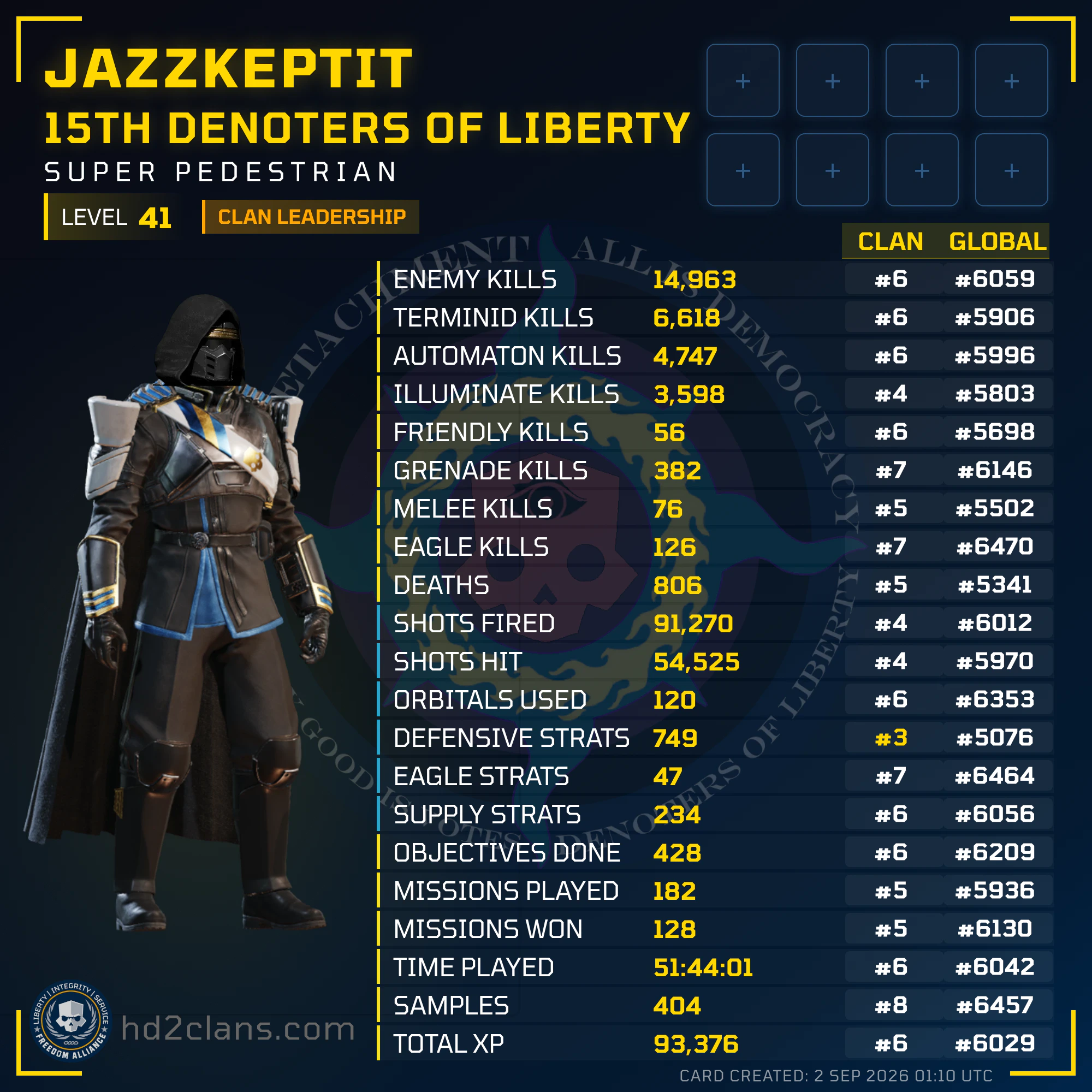 Player Card