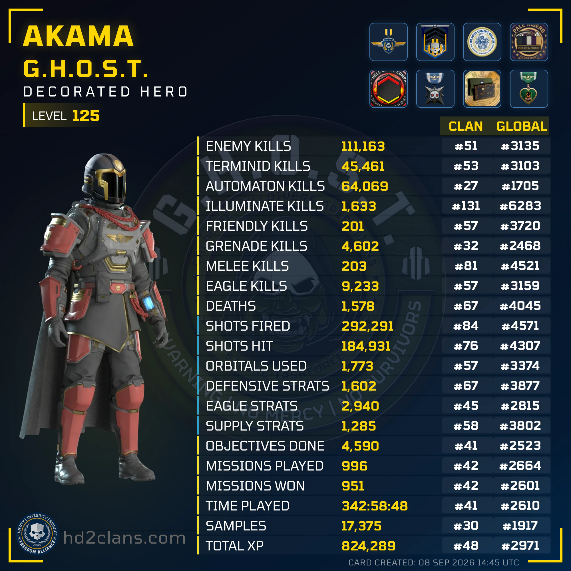 Player Card
