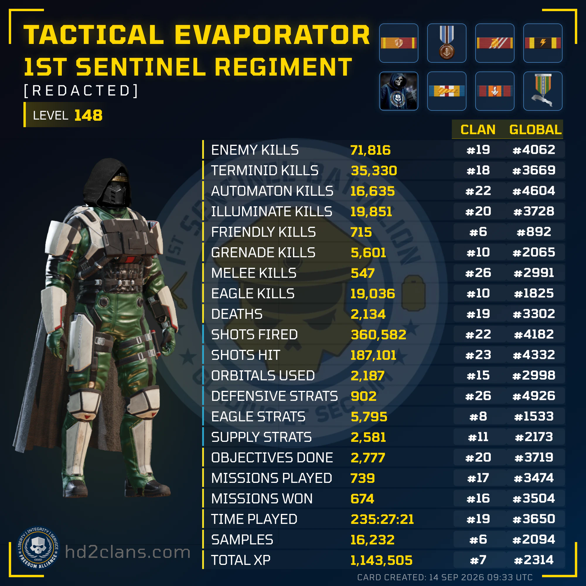 Player Card