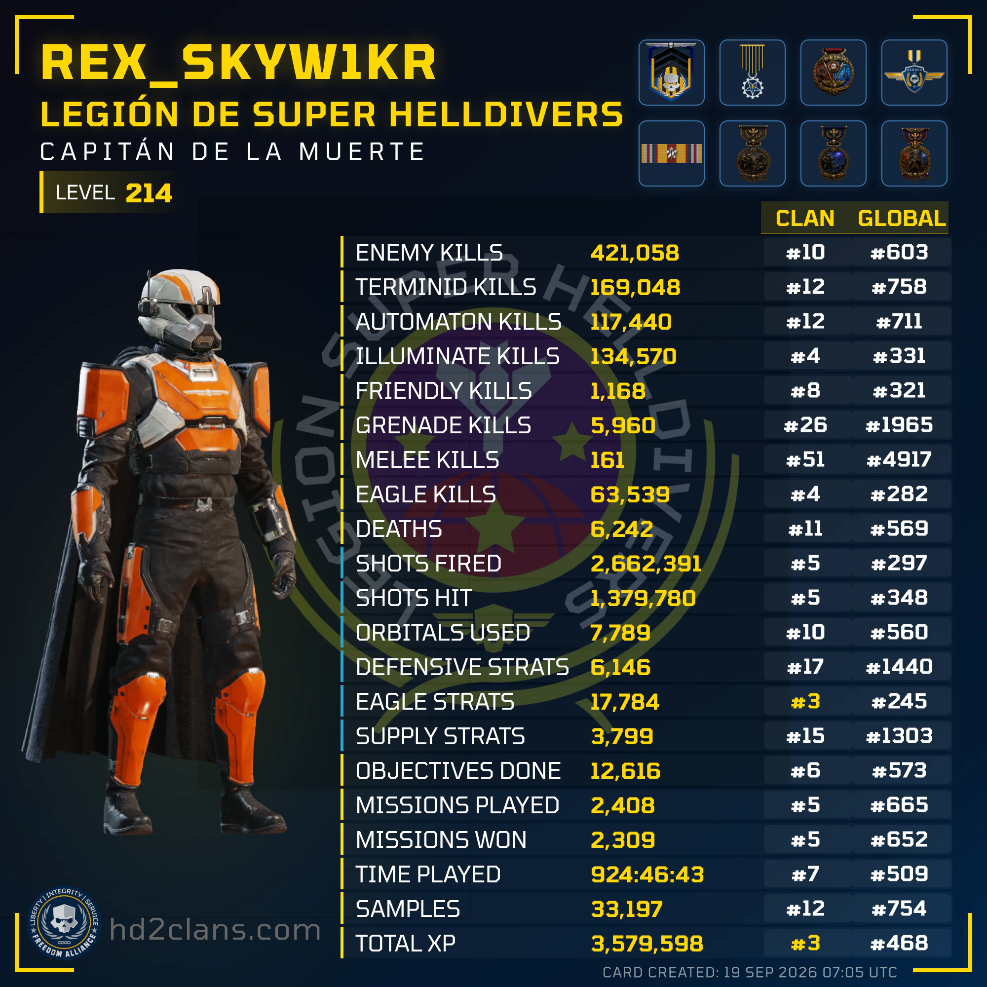 Player Card