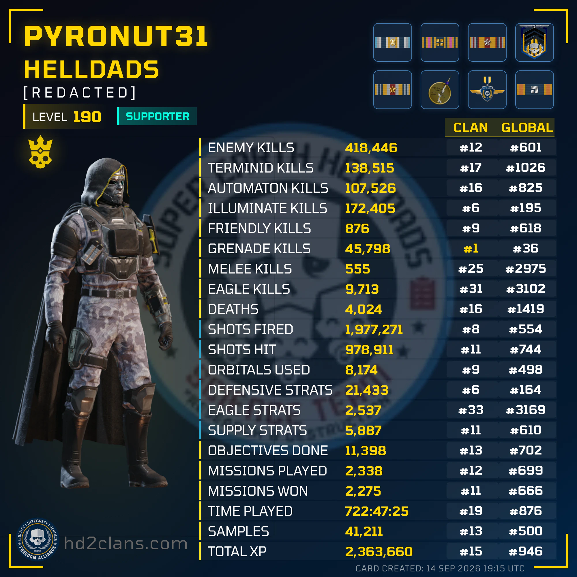 Player Card