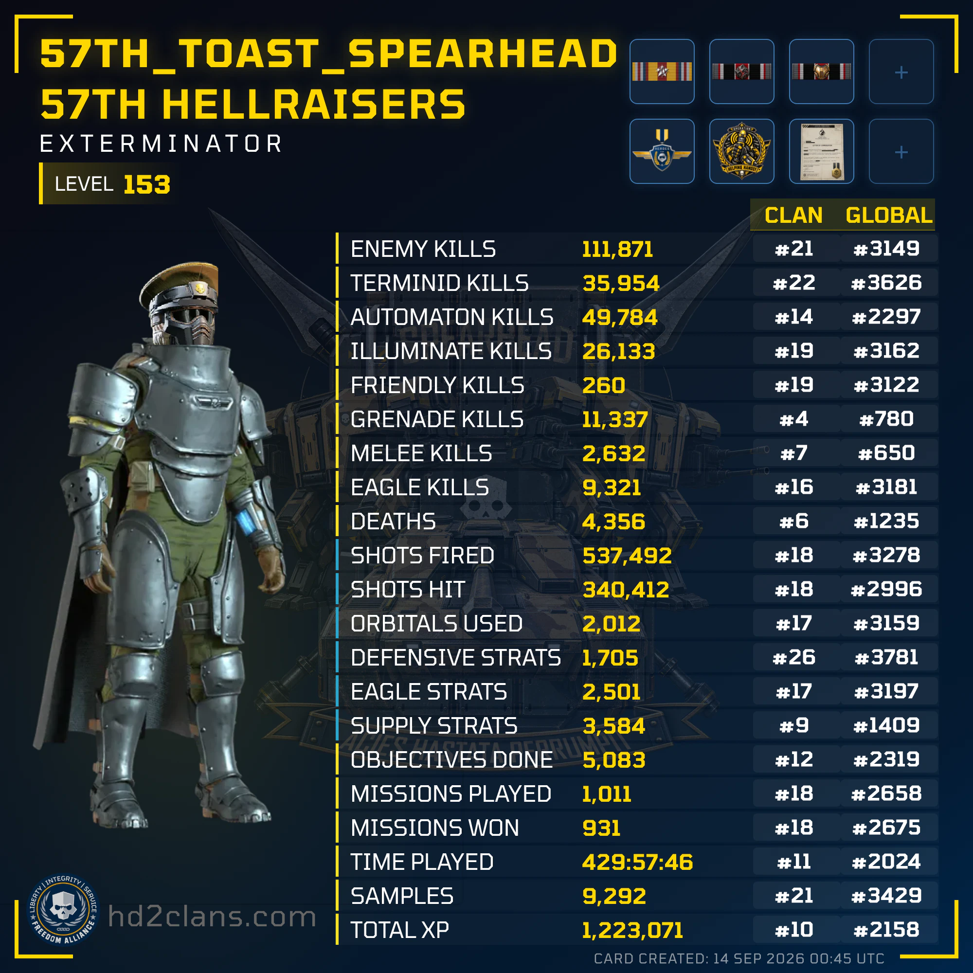 Player Card