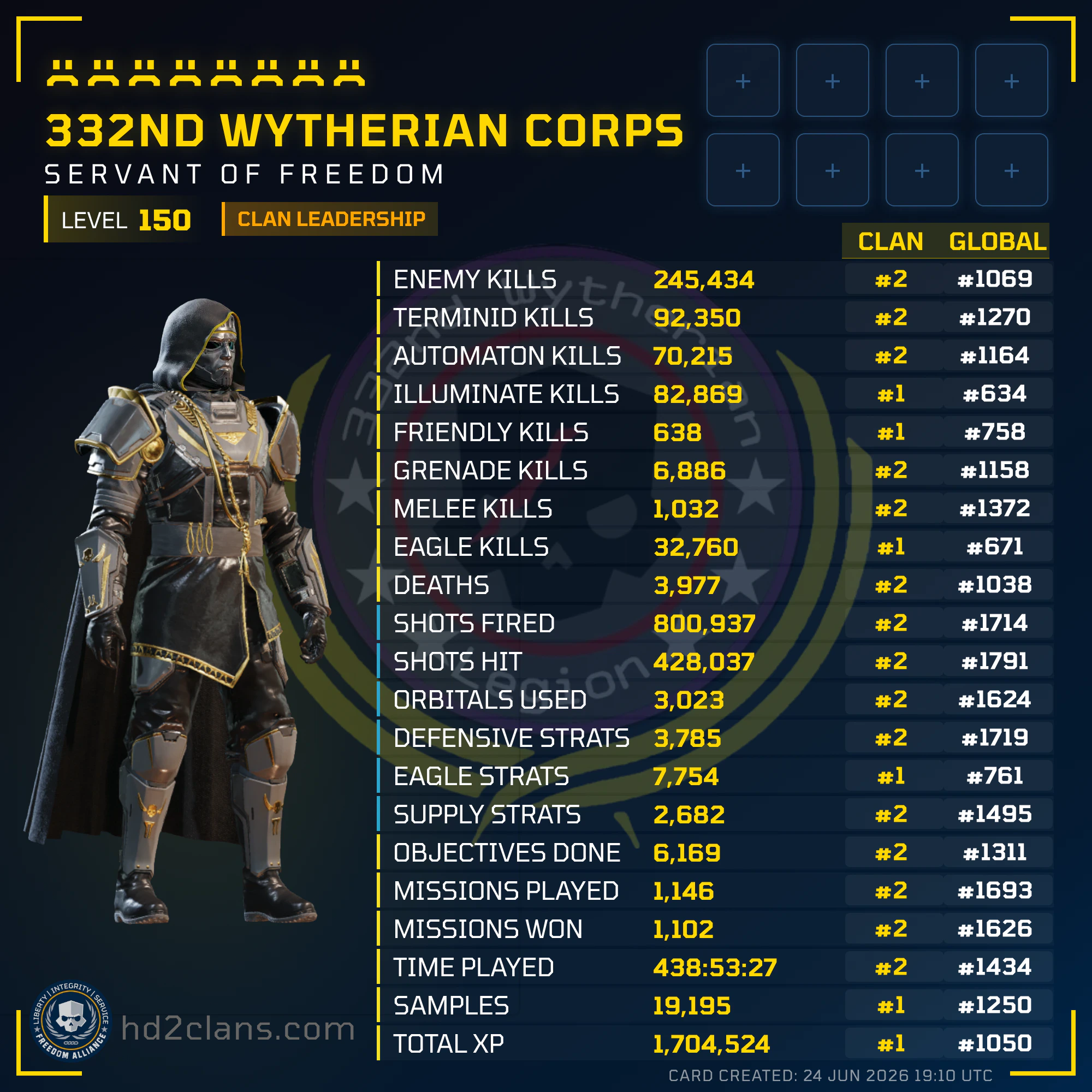 Player Card
