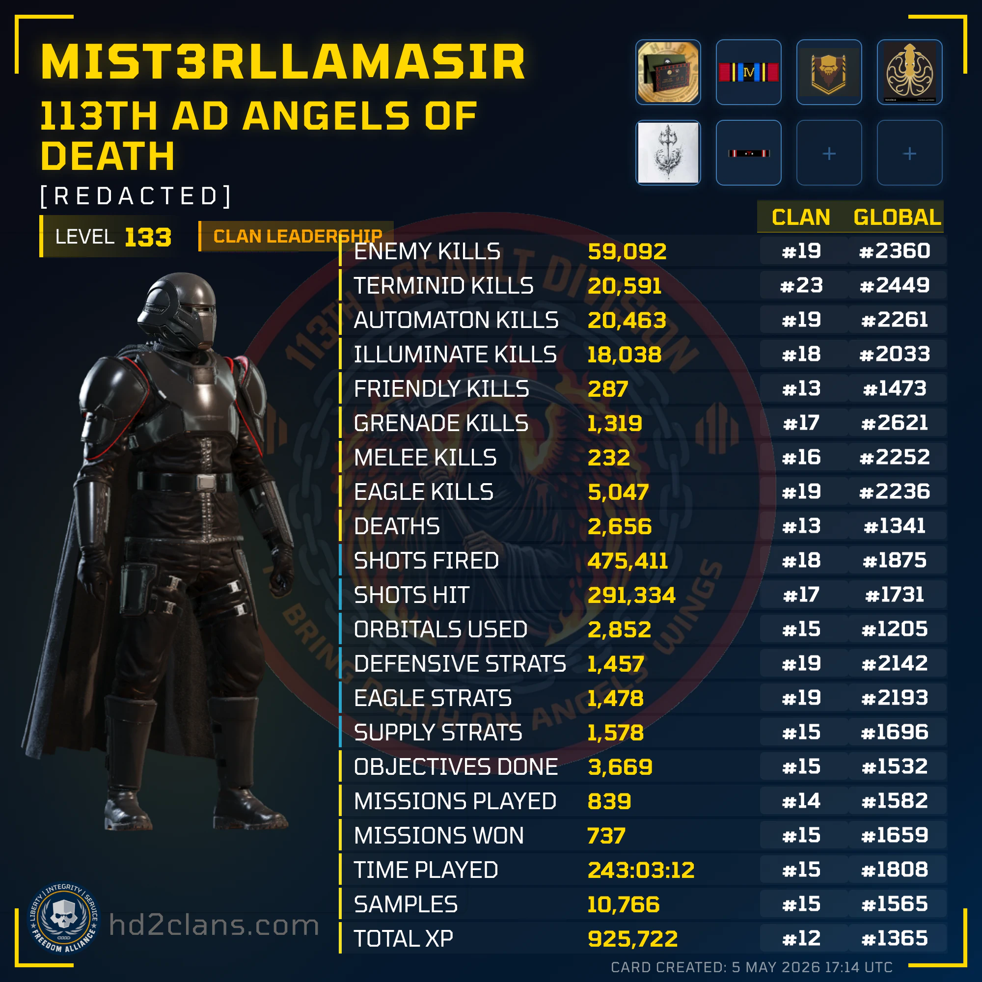 Player Card
