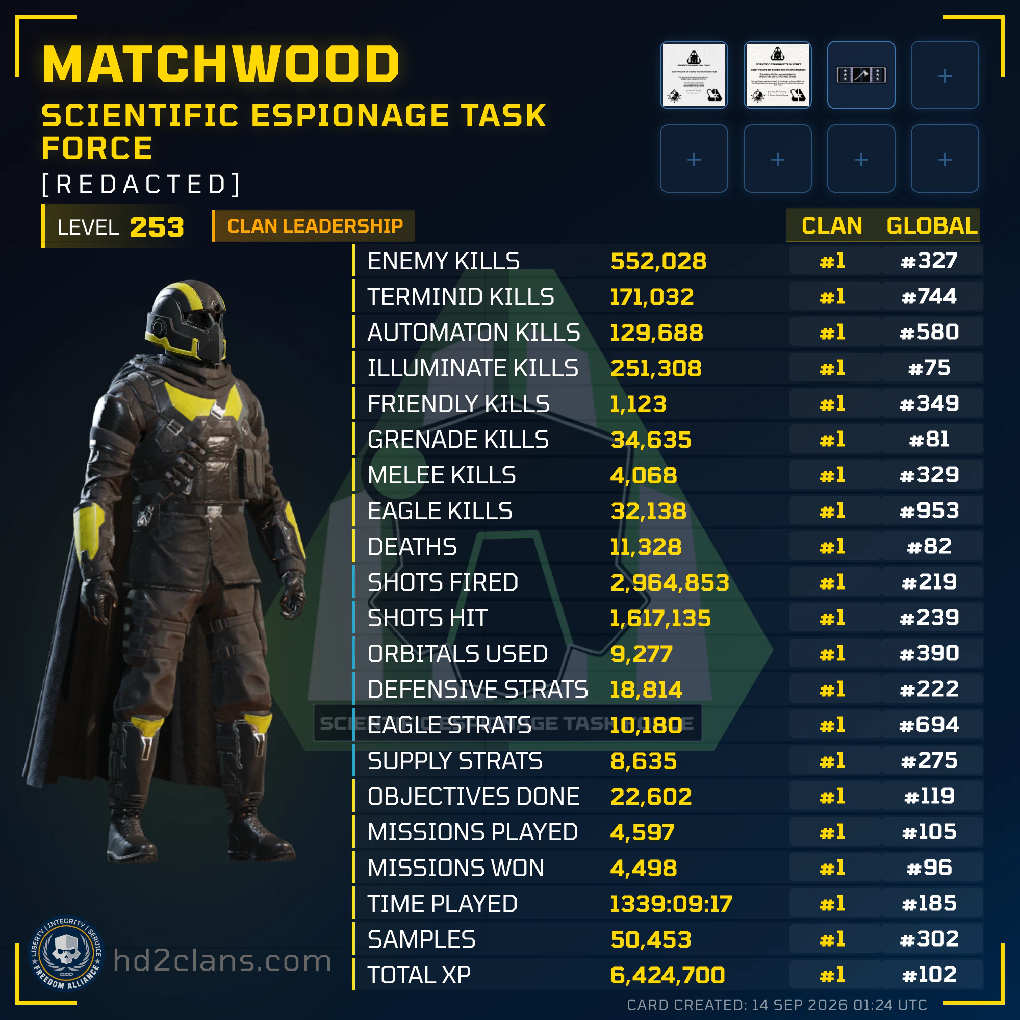 Player Card