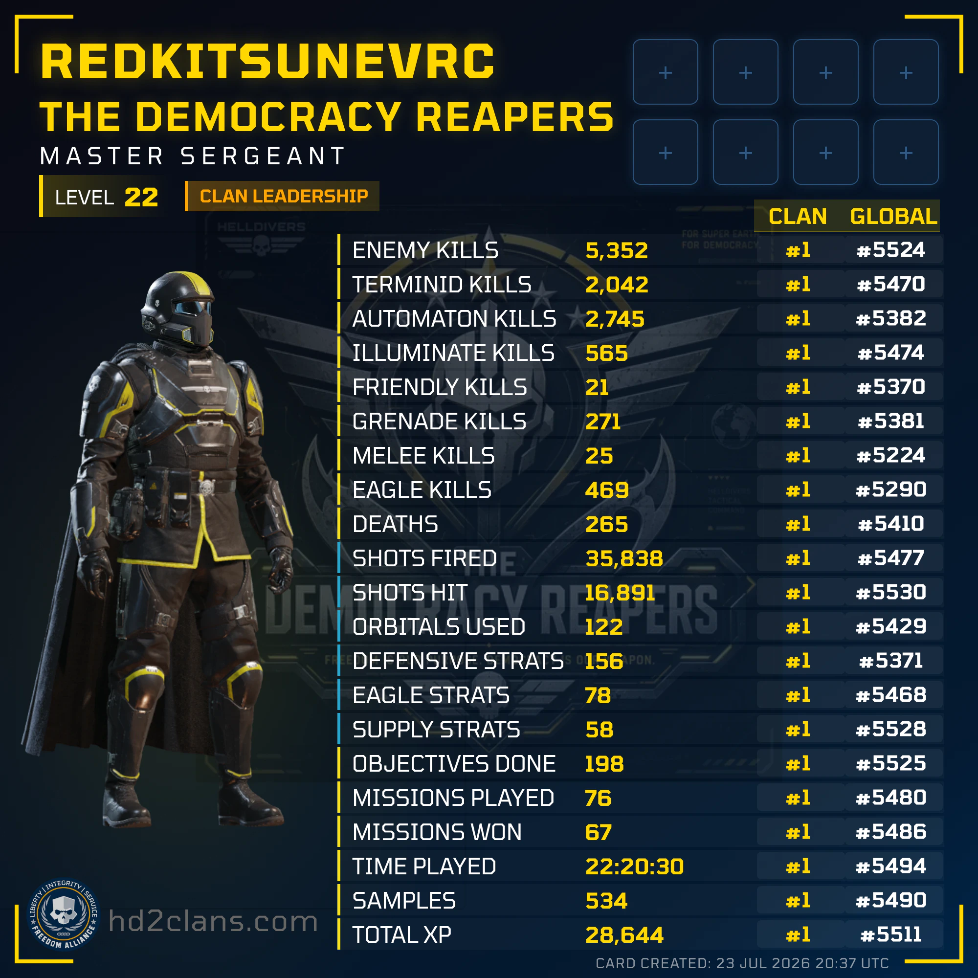 Player Card