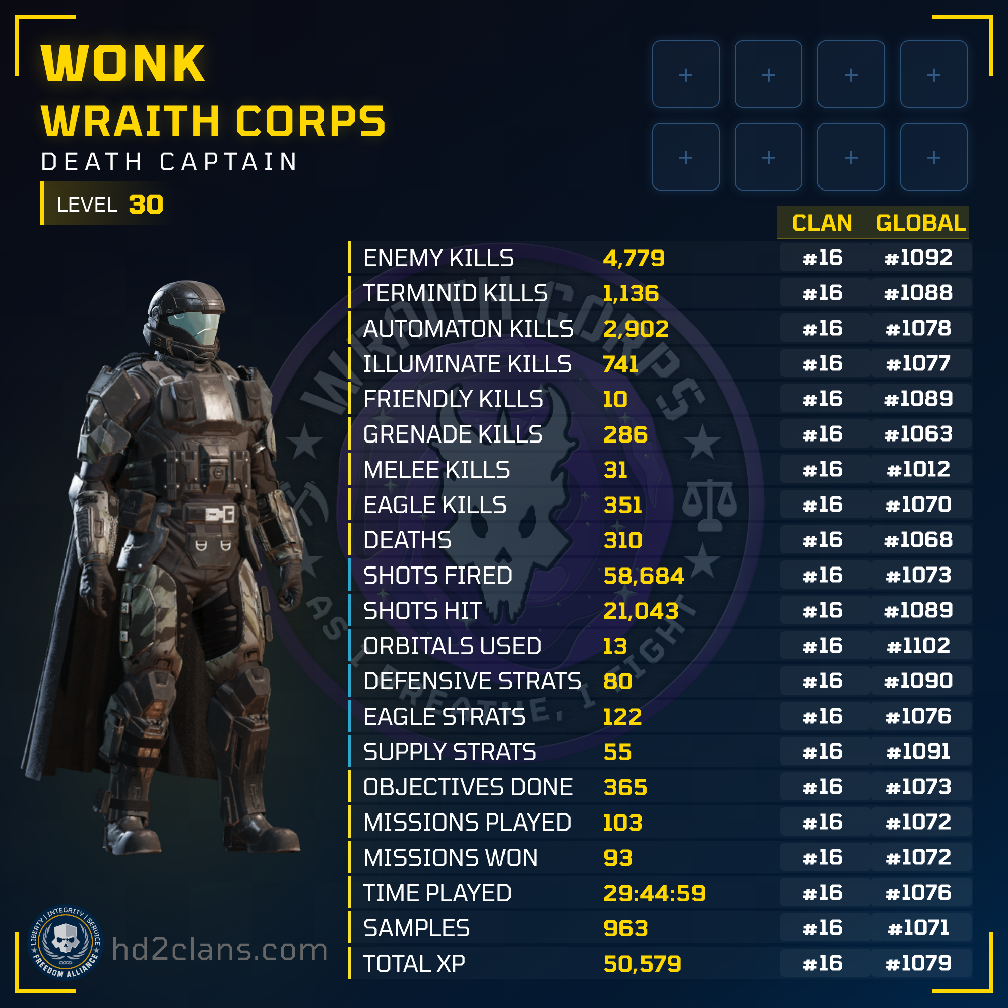 Player Card