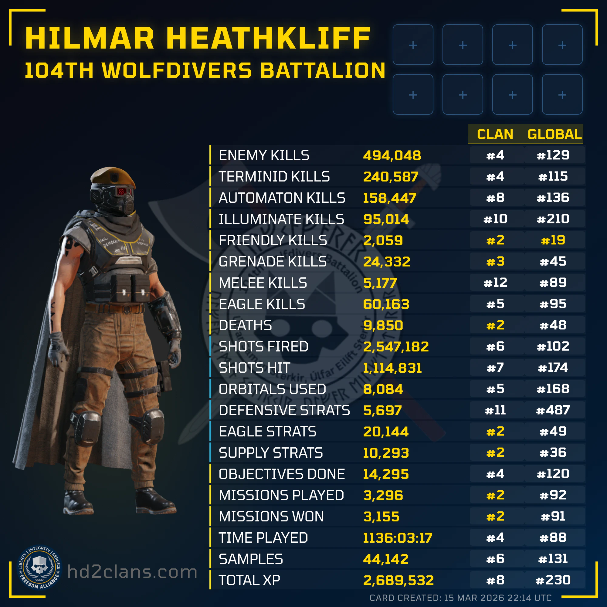 Player Card