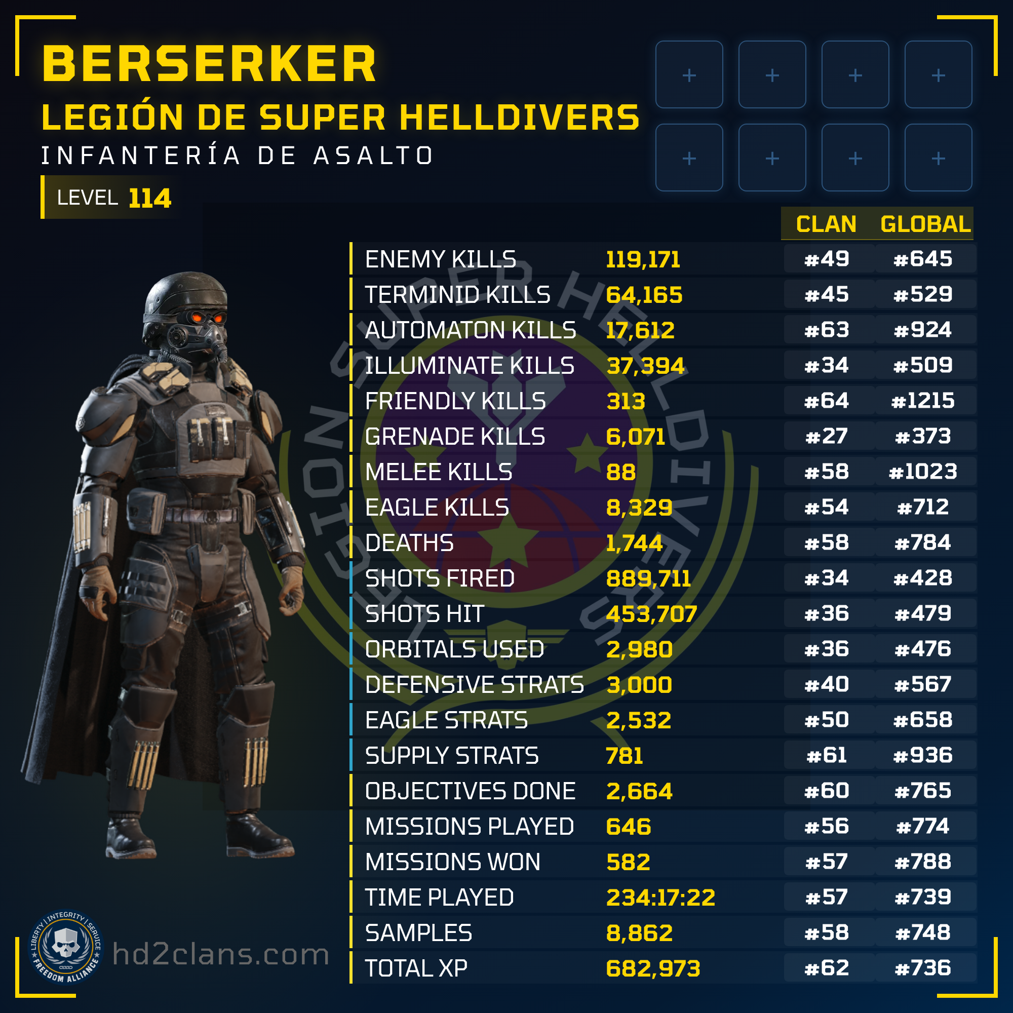 Player Card