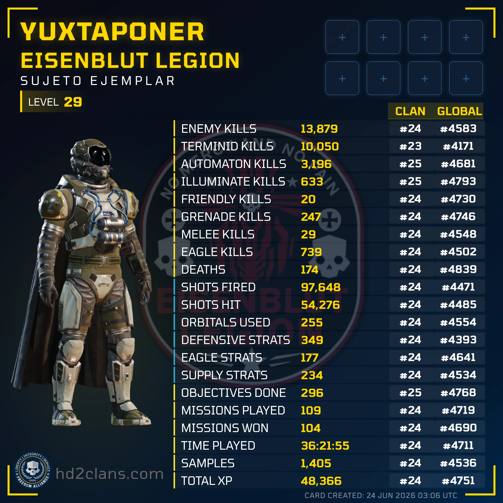Player Card
