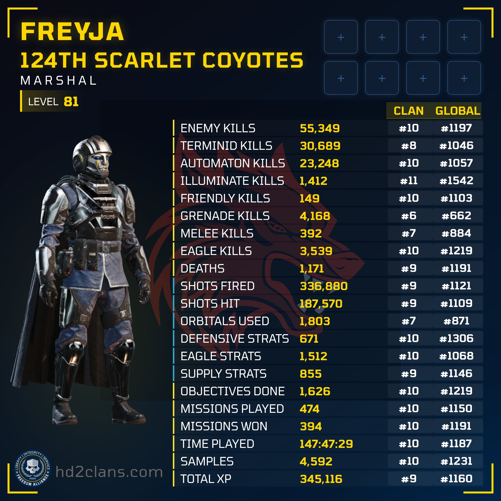 Player Card