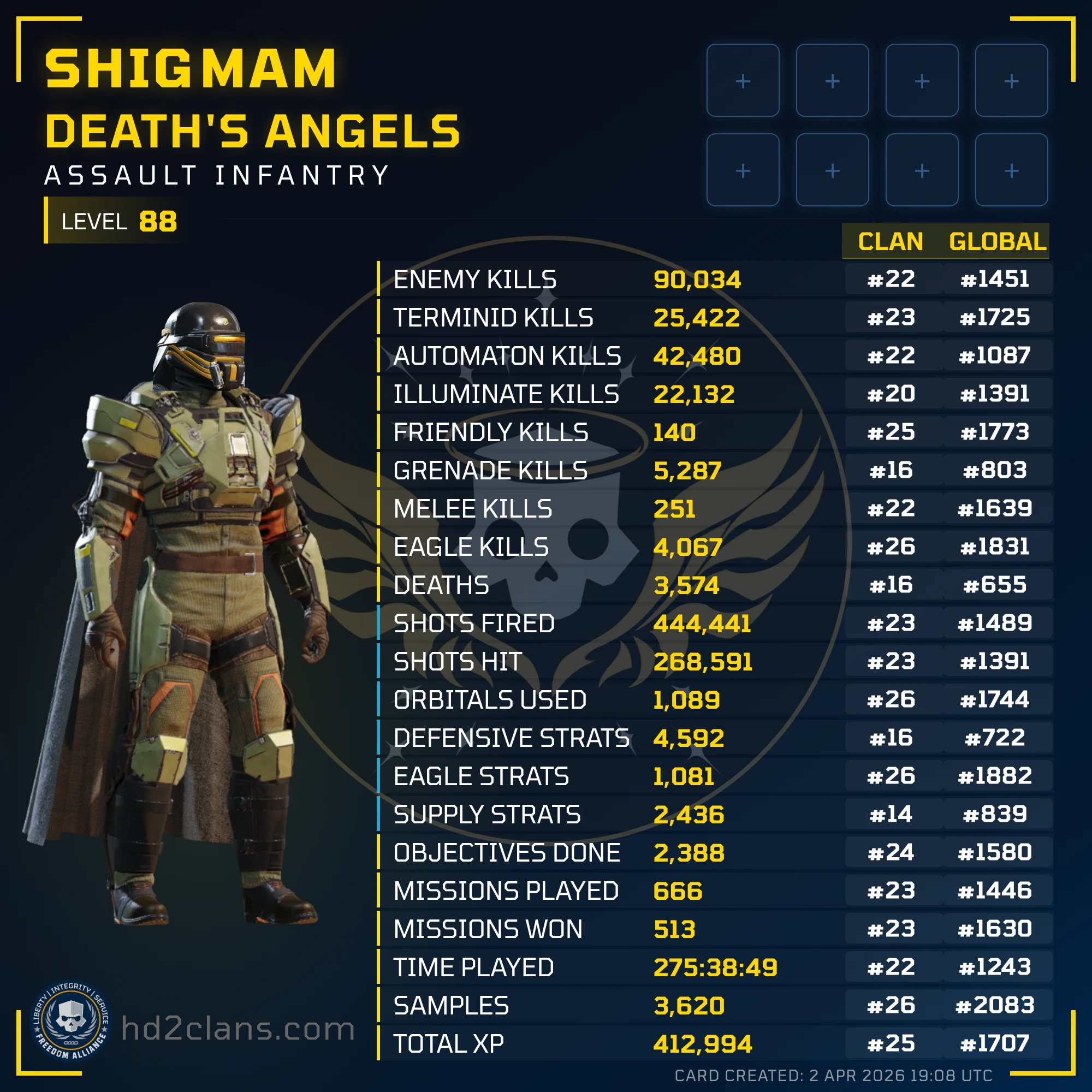 Player Card