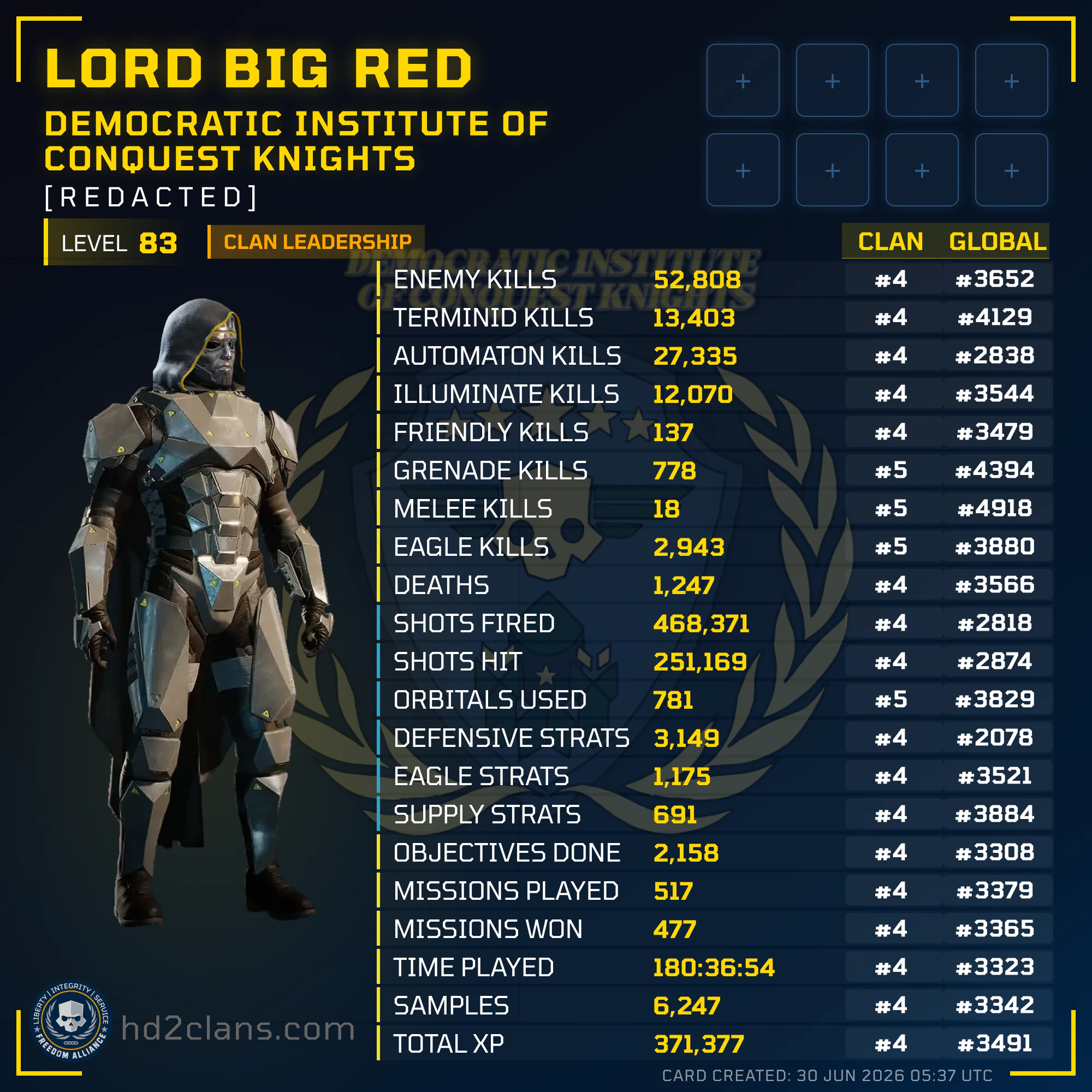 Player Card