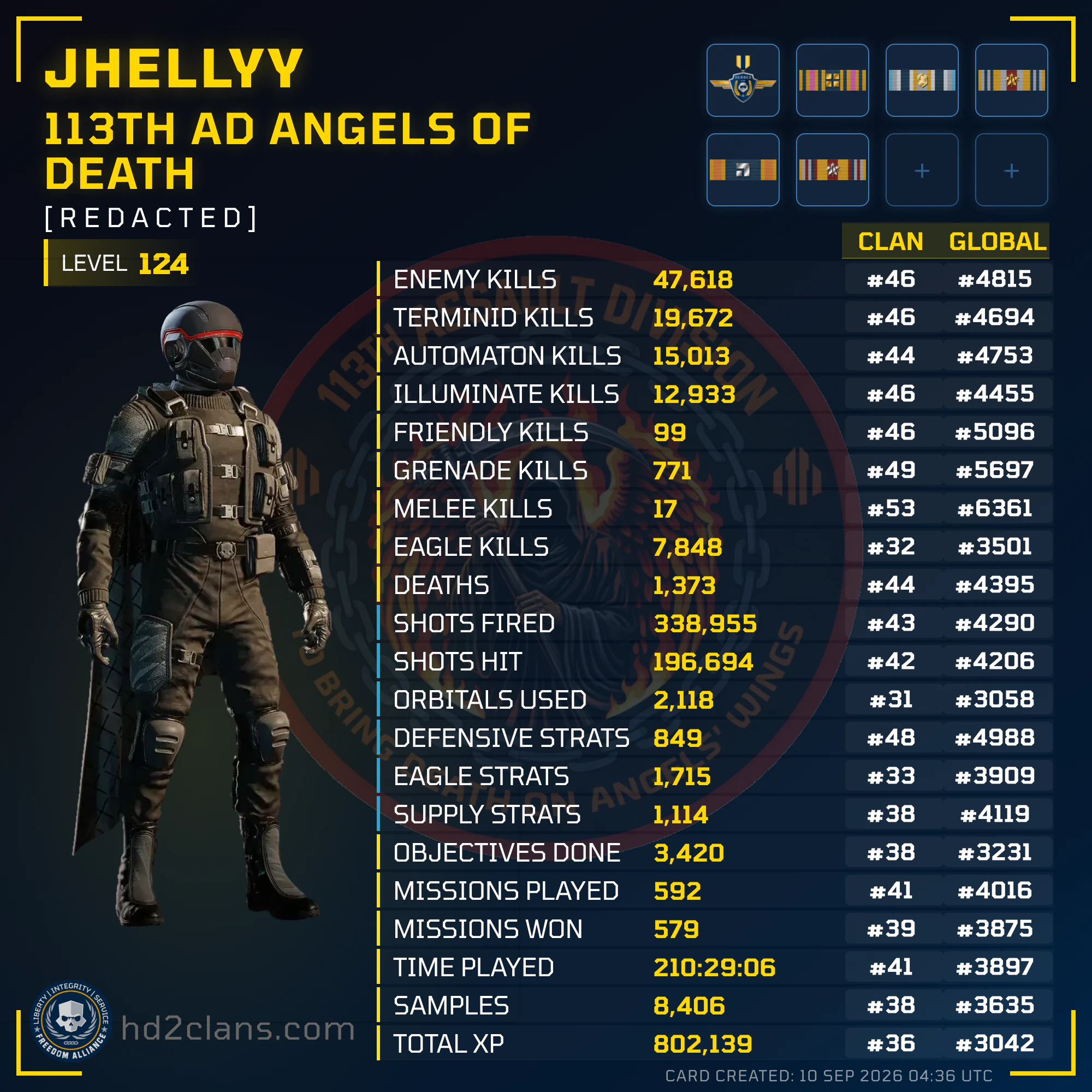 Player Card