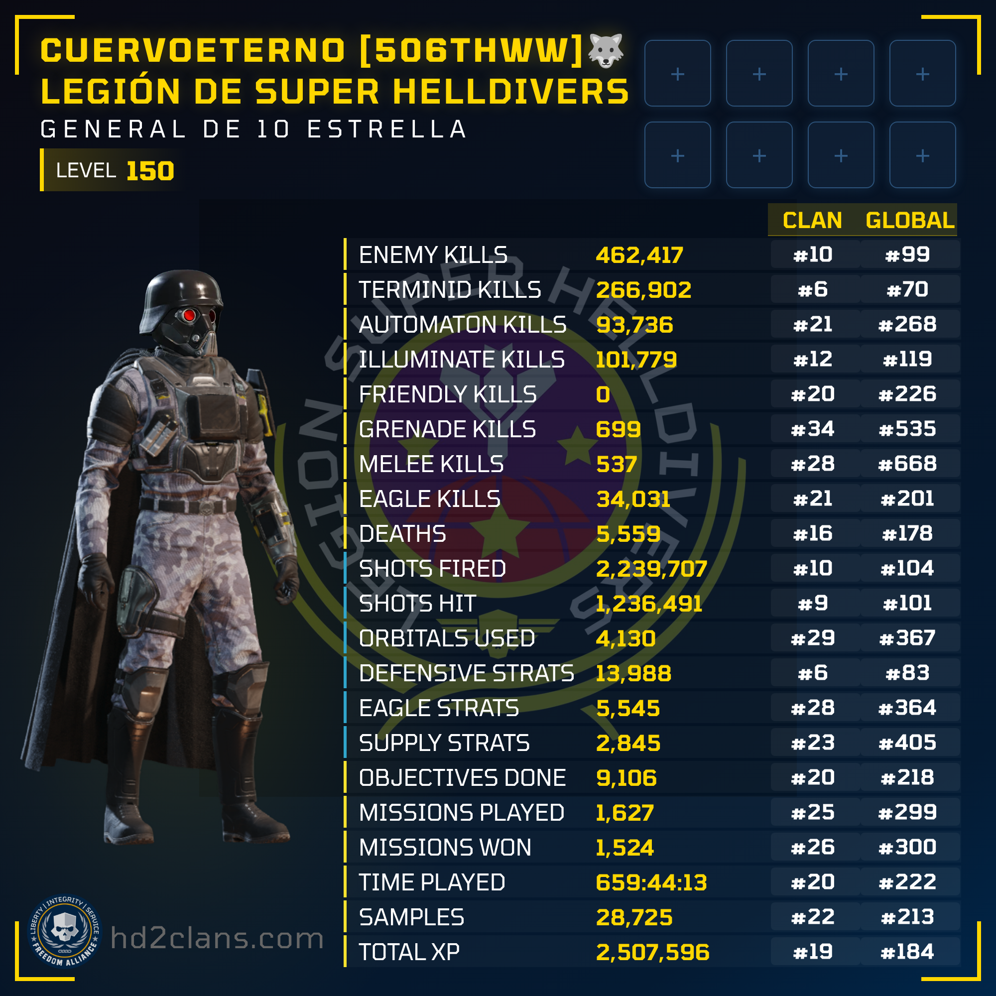 Player Card