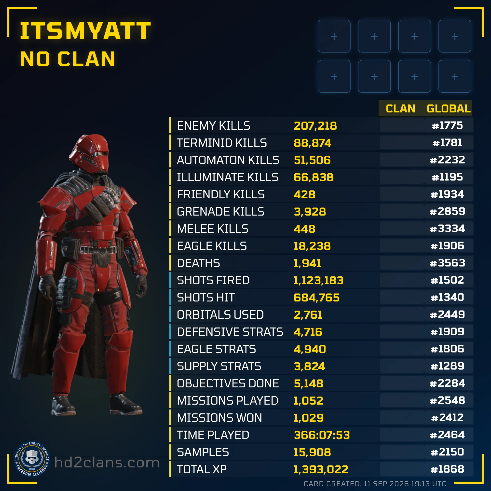Player Card
