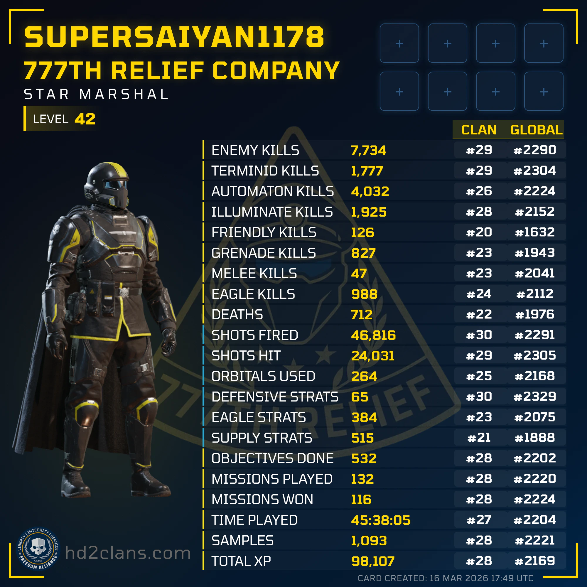 Player Card