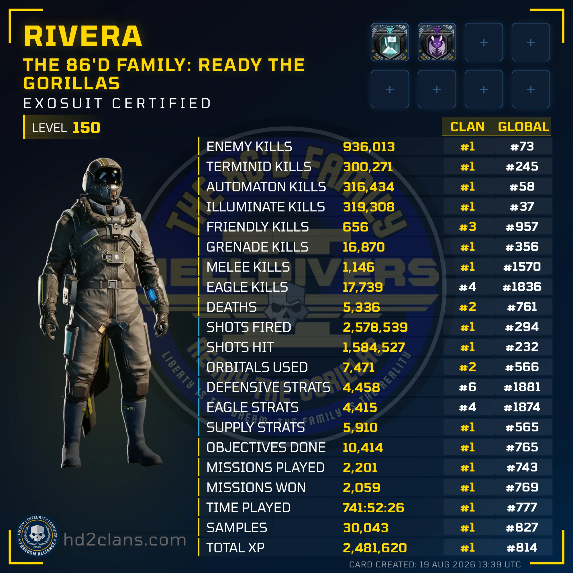Player Card