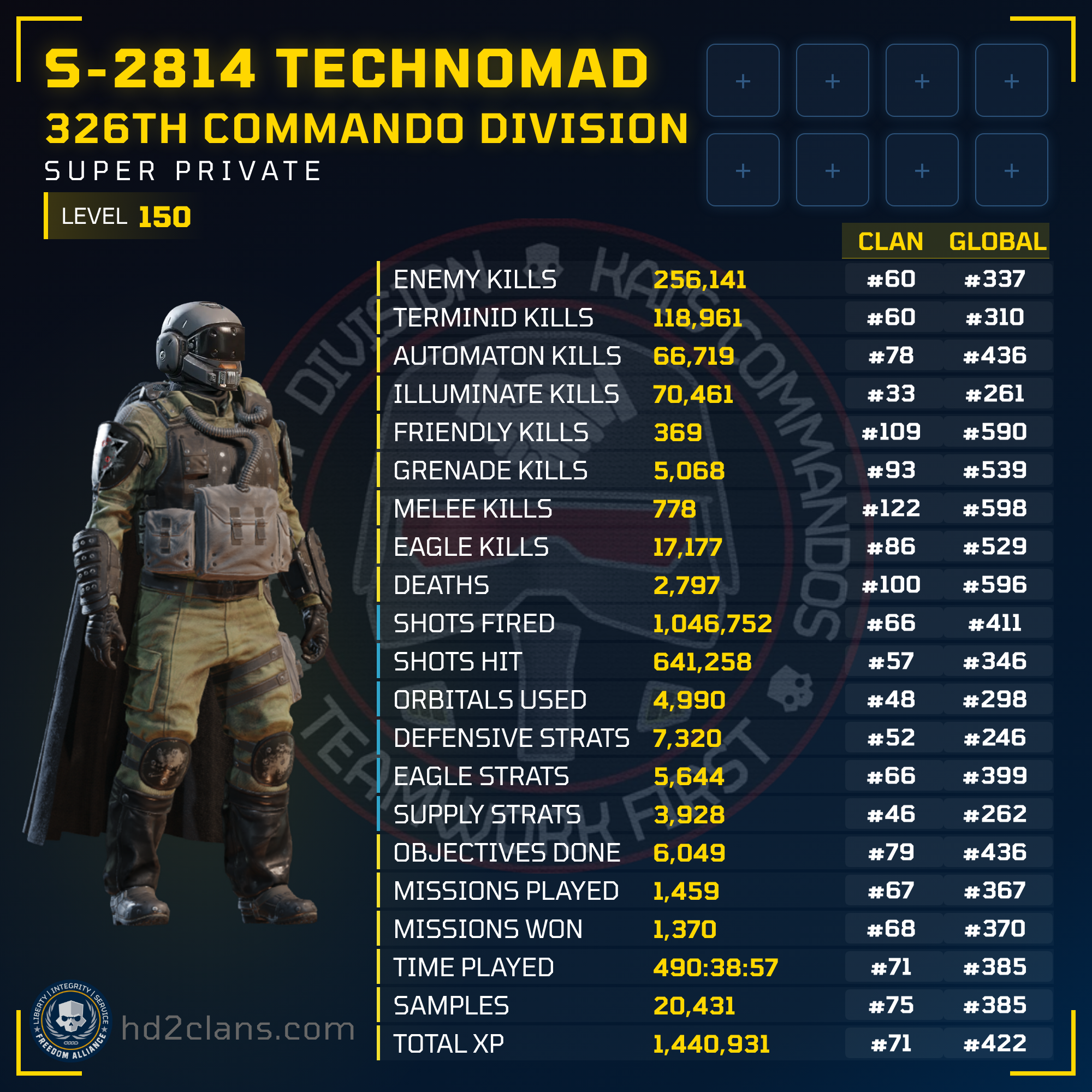 Player Card