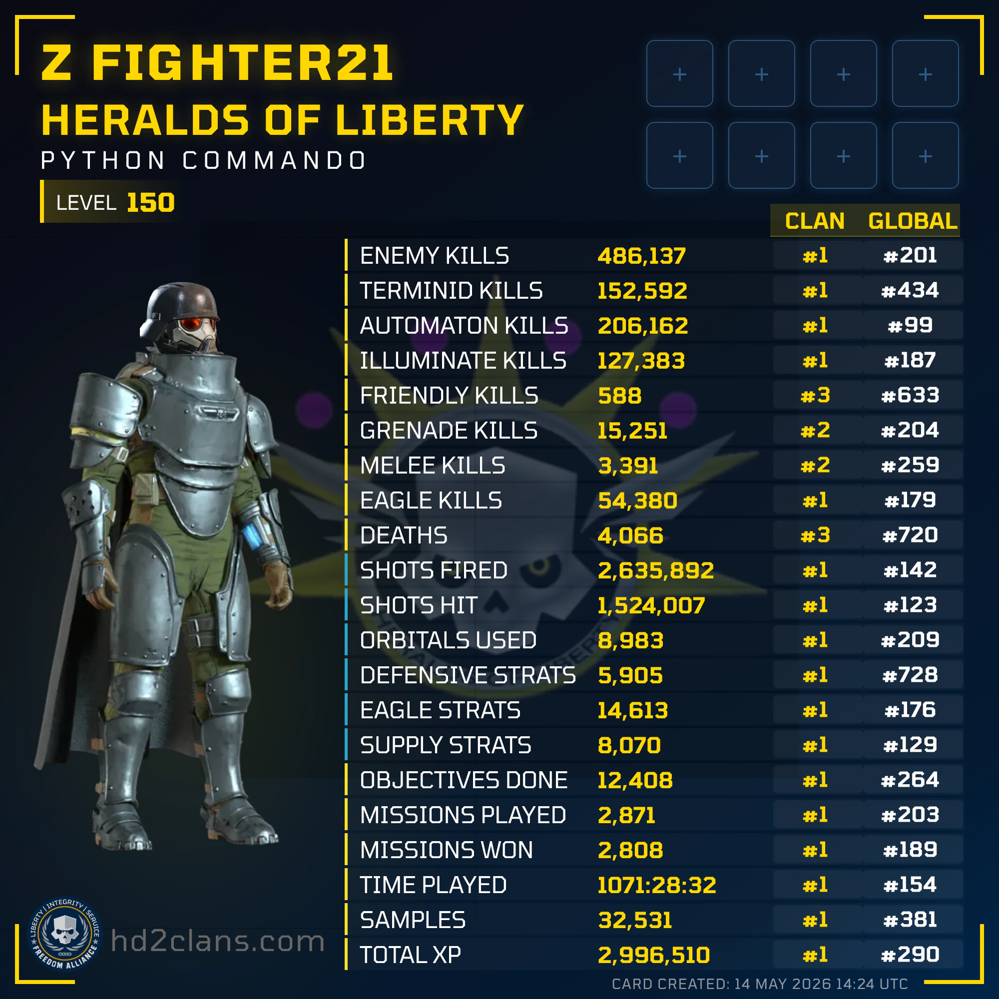 Player Card