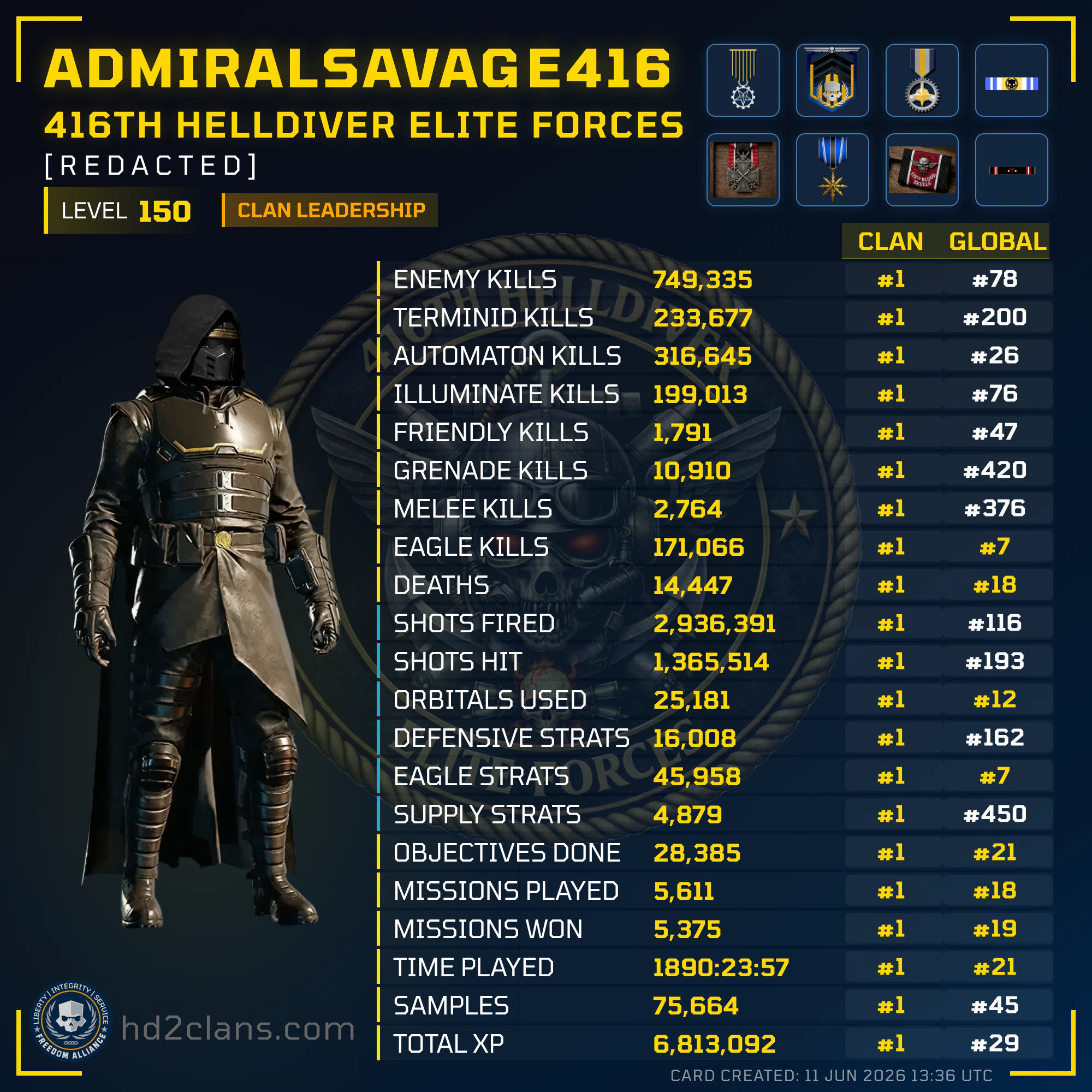 Player Card