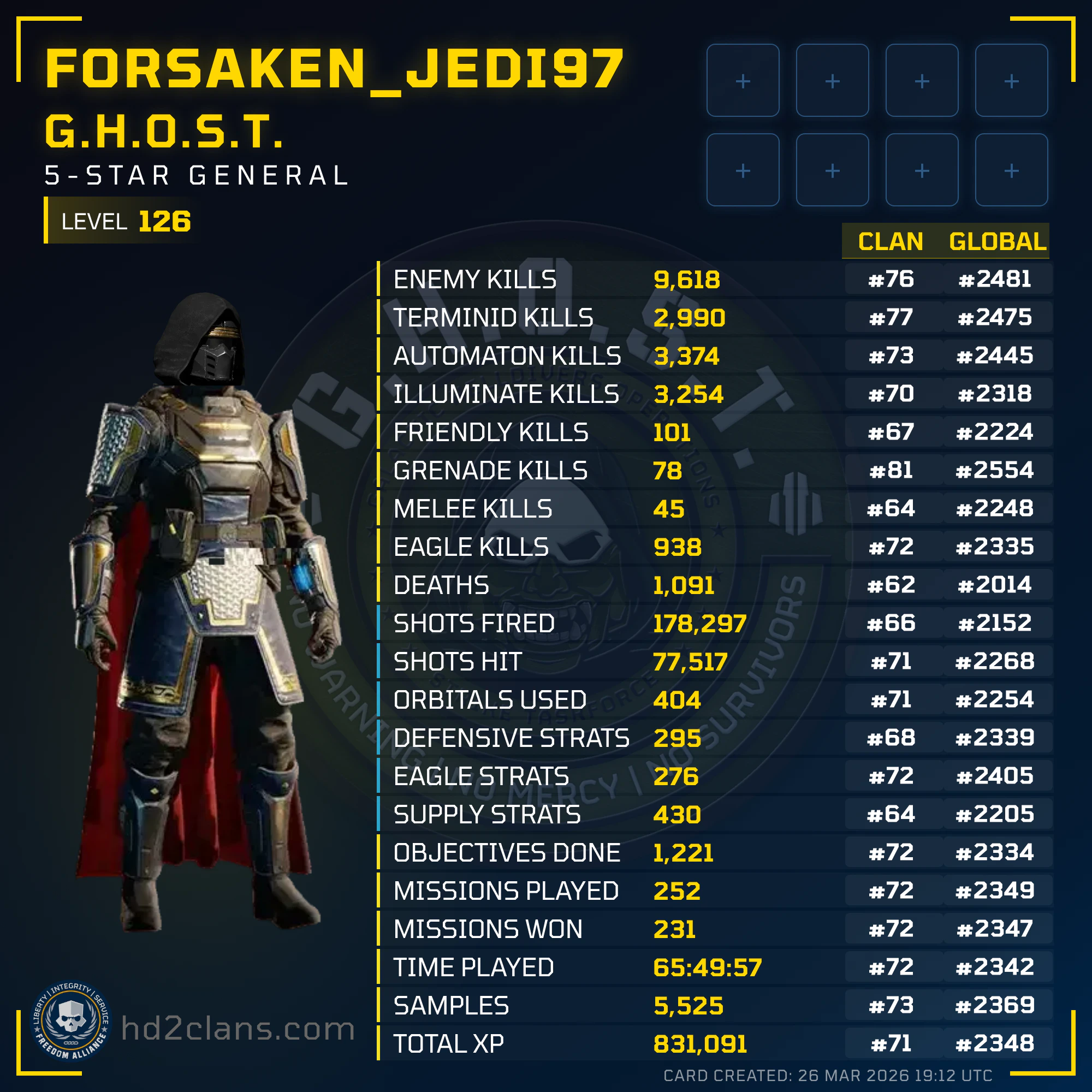 Player Card