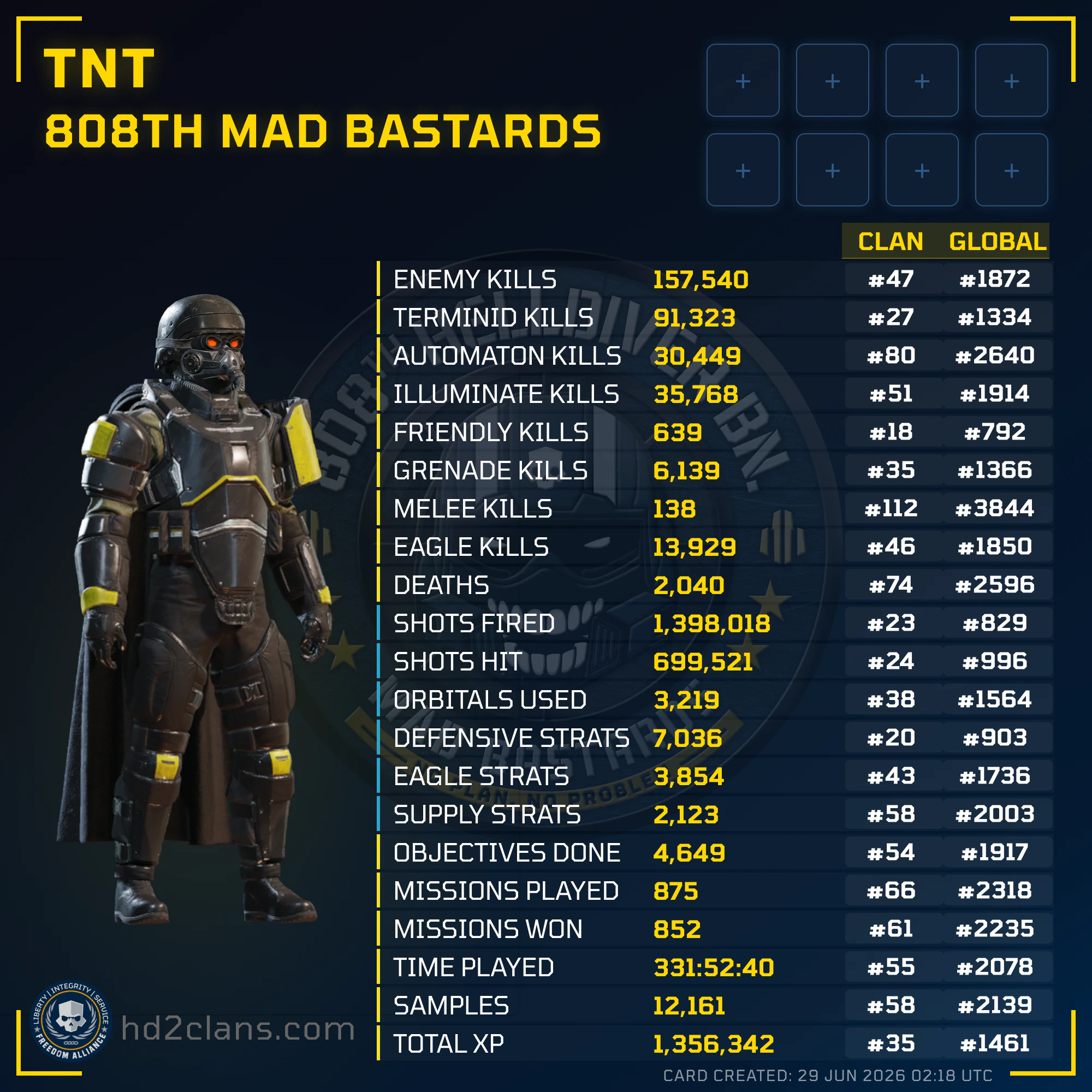 Player Card